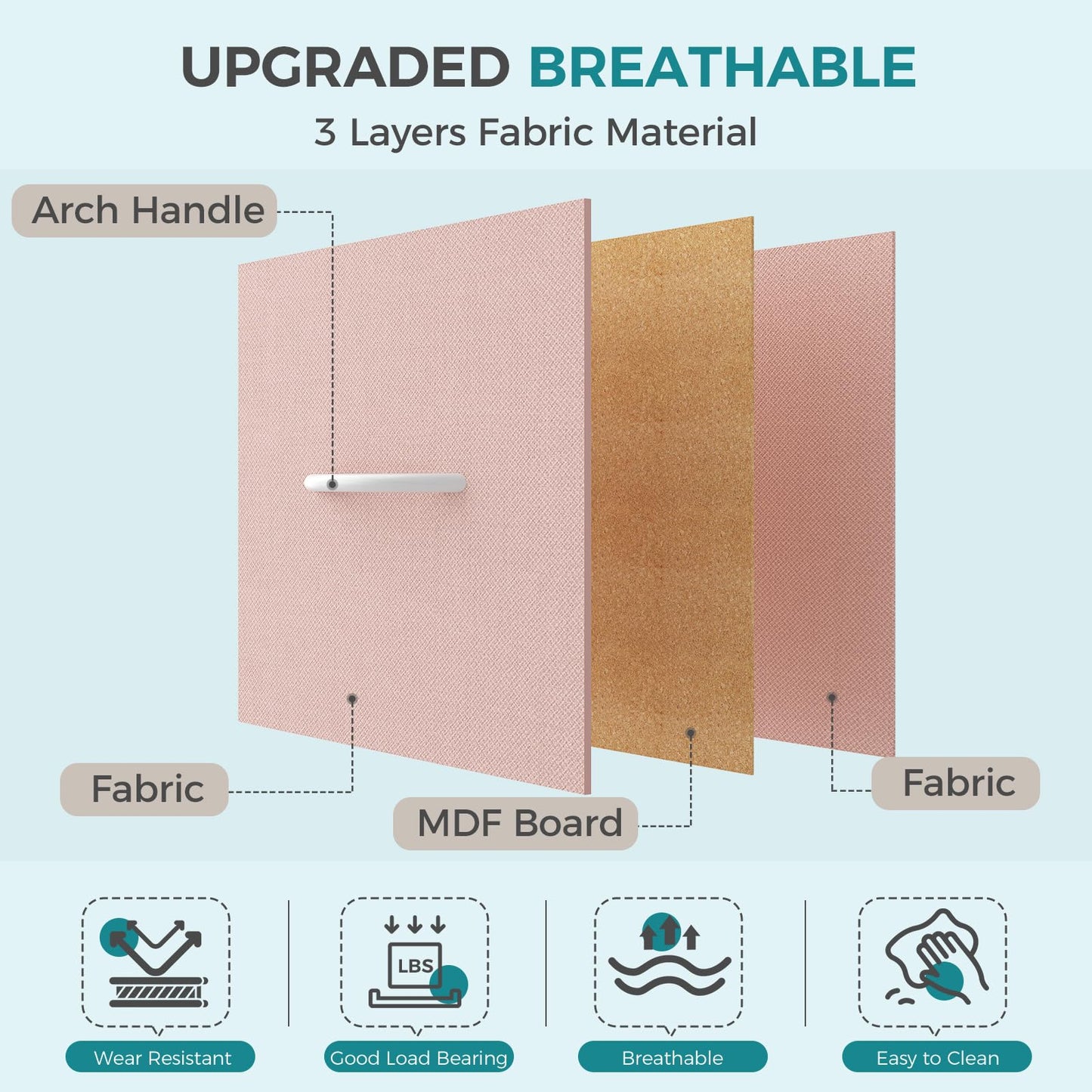 OLIXIS Dresser for Bedroom with 5 Drawers, Wide Chest of Drawers, Fabric Bedroom Dresser with Drawer Organizer, Storage Organizer Unit with Fabric Bins for Closet, Living Room, Hallway, Pink