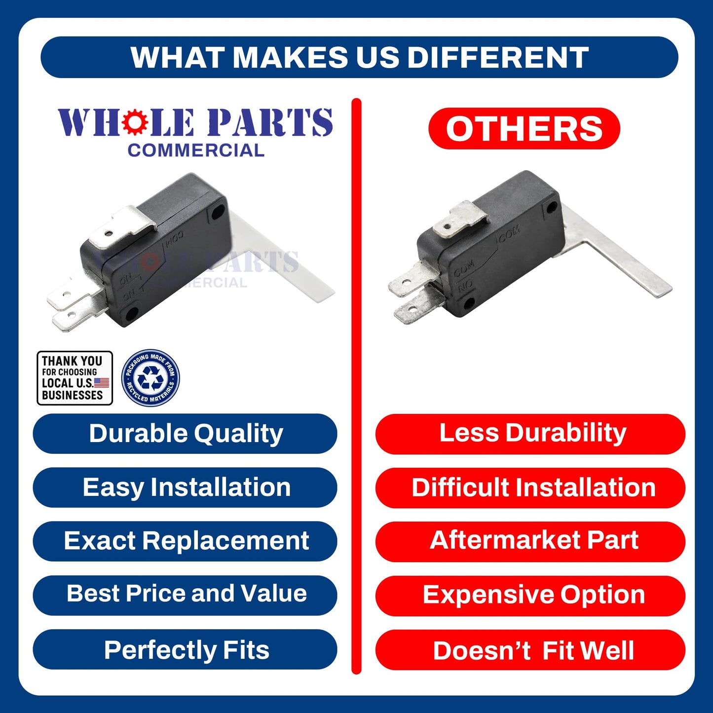 Upgraded Whole Parts Commercial Ice Machine Ice Bin Limit Switch Part# 9101124-02 (V3L-776-D8) - Replacement and Compatible with Some Ice-O-Matic Ice Machines
