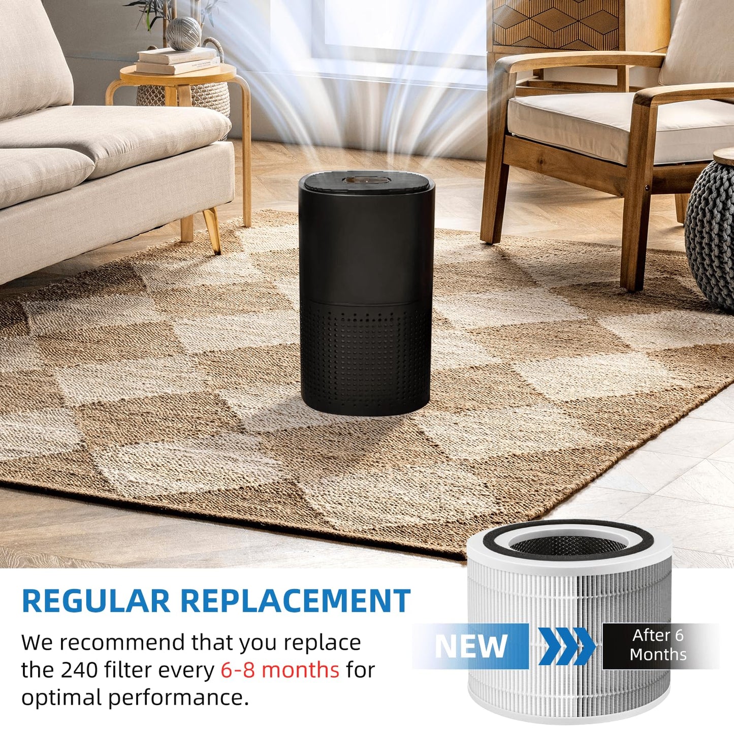 240 True Filter Replacement for PuroAir 240 Air Purifier, 3-in-1 Filter Replacement Fit for 240 Air with Activated Carbon Filter, 2 Pack by APPLIANCEMATES