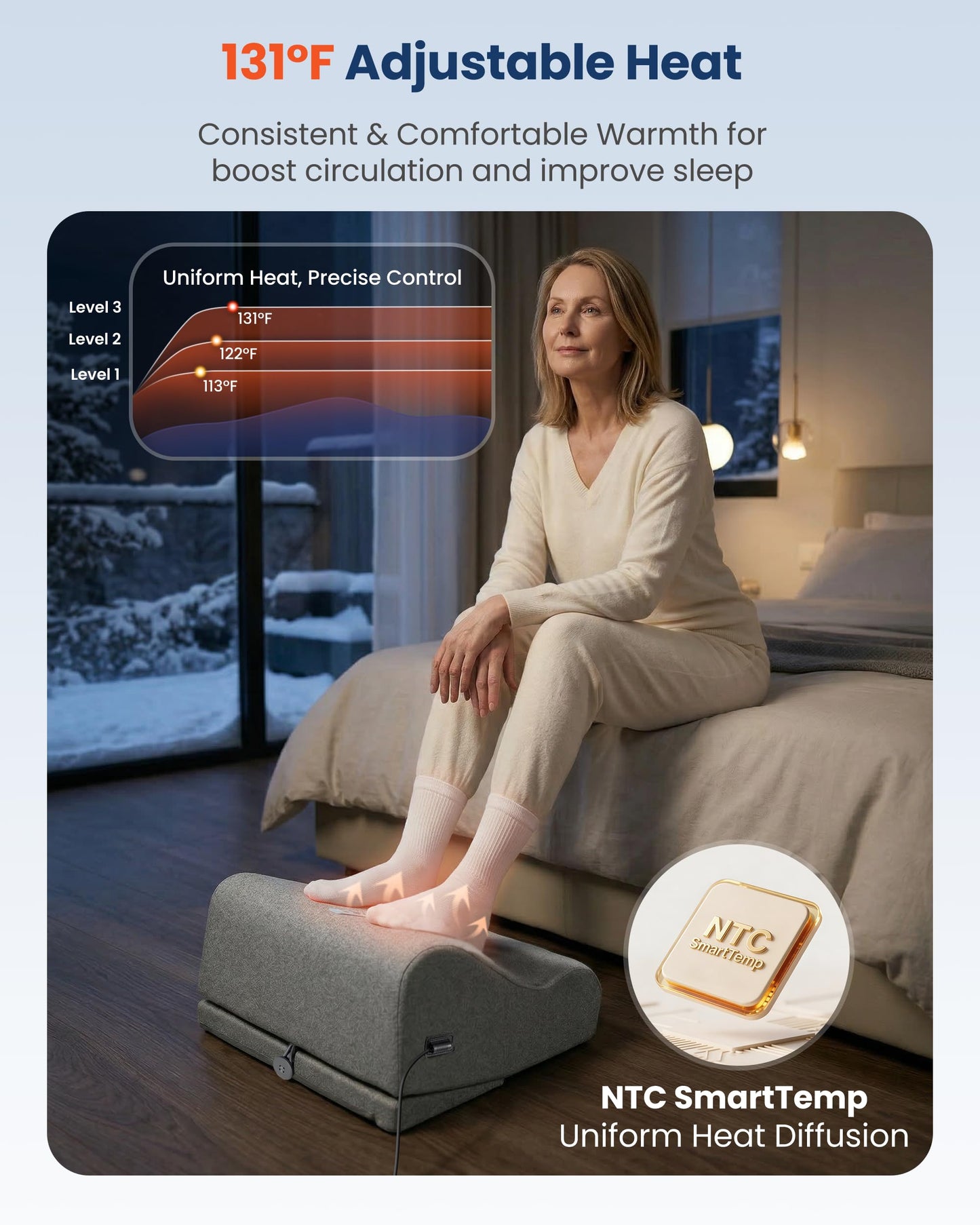 Comfier [2026] Under Desk Foot Rest at Work with Graphene Fast Heat Cloth,Ergonomic Heated Foot Stand, 2 Heights & 3 heat & 3 Vibration,Heel Support for Back,Leg Pain Relief,Office Home,Gift Men,Women