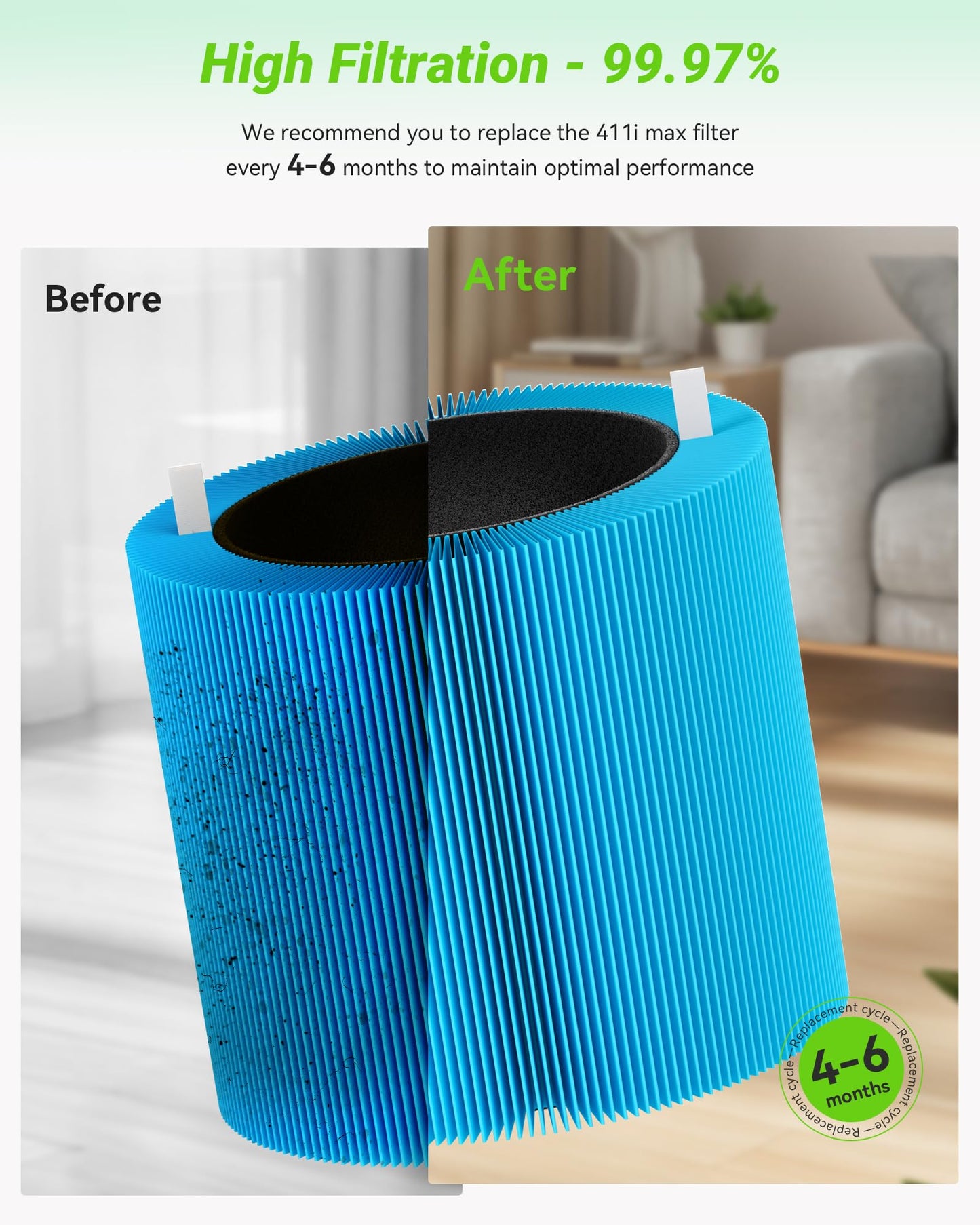 Mbetter 2 Pack Blue Pure 411i Max & 411a Max AllergenBlock Filter Compatible with 411i Max Air Puri-Fier, Activated Carbon Filters