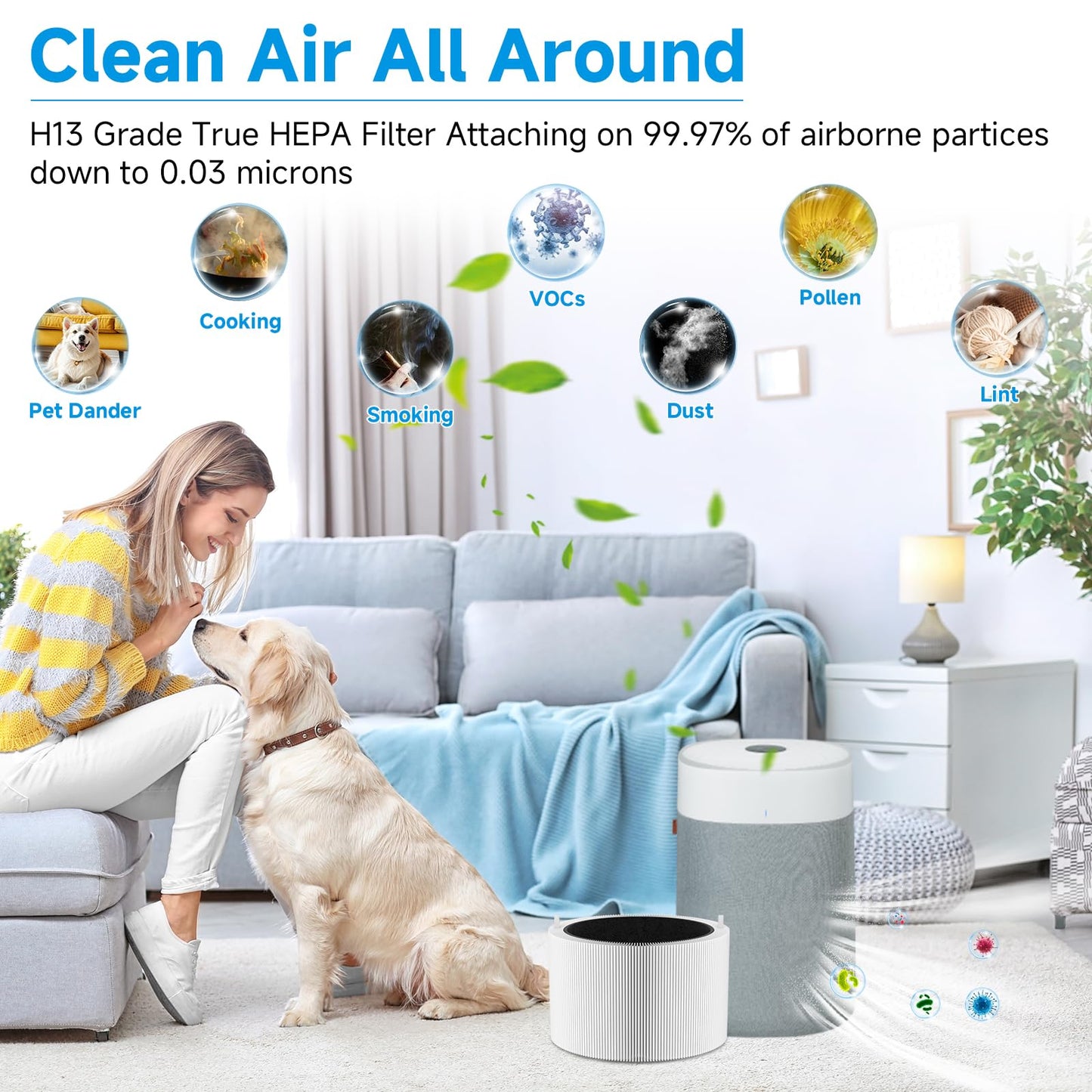 2-Pack Blue Pure 211i Max Replacement Filter Compatible with Blueair 211i Max Air Purifier, 3-IN-1 Ture H13 HEPA & Activated Carbon Replacement Air Filter, Compared part #F2MAX