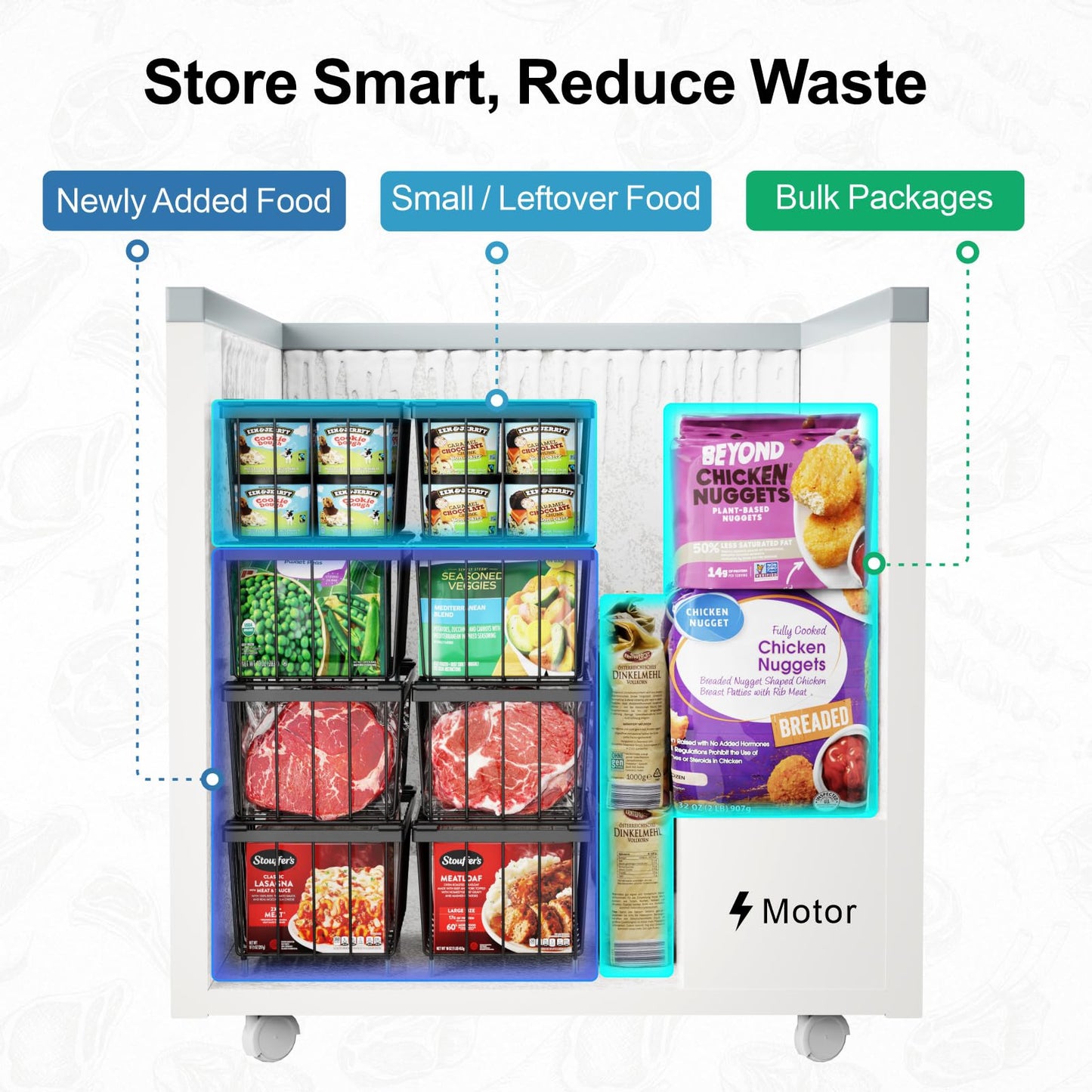 iSPECLE Chest Freezer Organizer Bins - Fits 7 Cu.Ft Deep Freezer, 6 Pack Stackable Wire Baskets(14.7" Length), Heavy Duty Coated Freezer Organizer, Rust Resistant for Frozen Food Sorting, Black