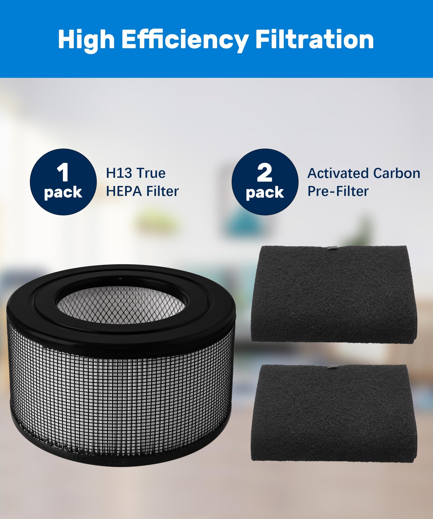 Facecool 20500 Replacement Filter Compatible with Honeywell 10500 (EV-10) 17000 17000-S 17005 Air Purifiers, Part Number 20500, with 1 True HEPA Filter + 2 Carbon Pre-Filters