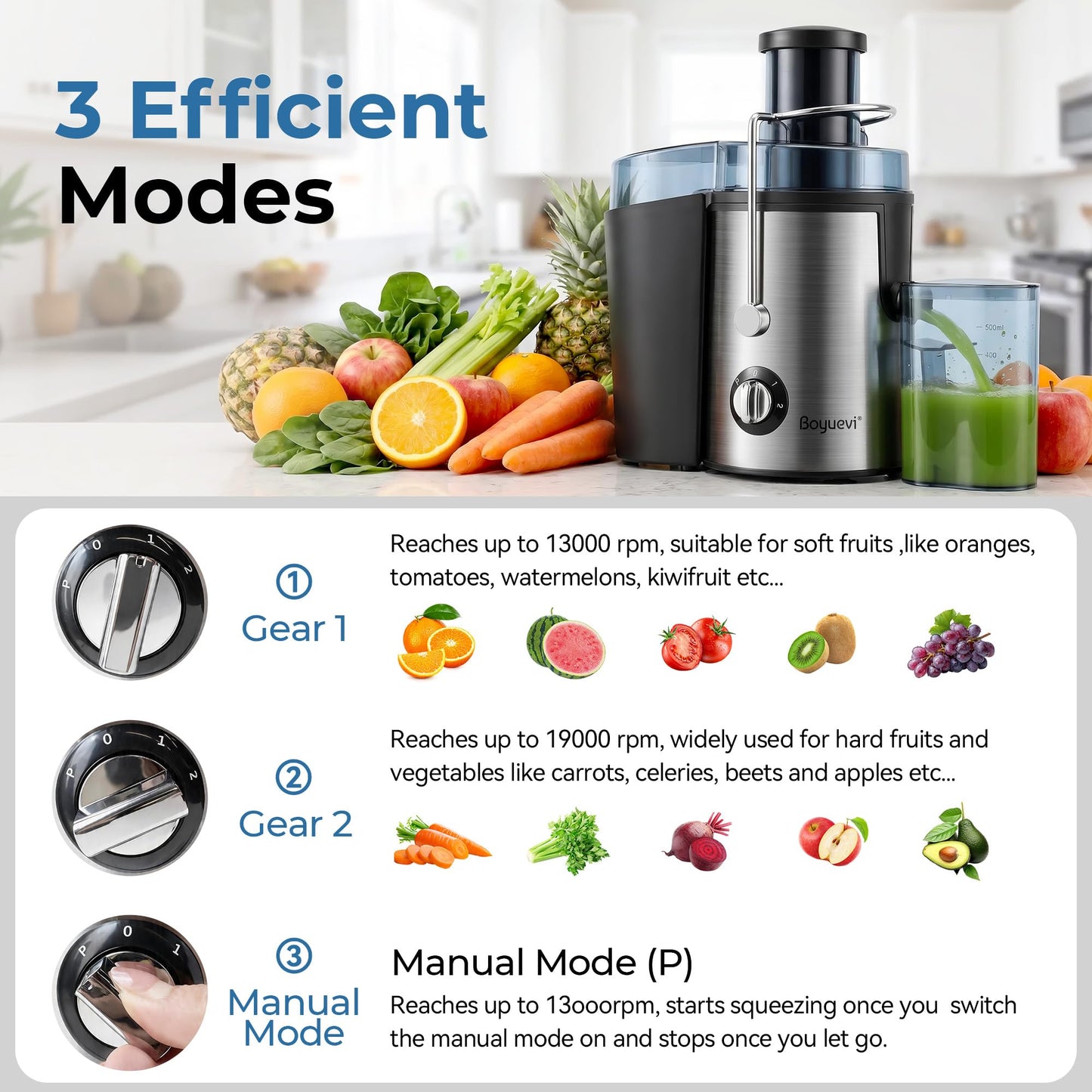 Boyuevi Juicer Machine, 800WCentrifugal Juicer for Whole Fruits and Vegetables,3 Inch Wide Feed Chute, Easy to Clean, Silver