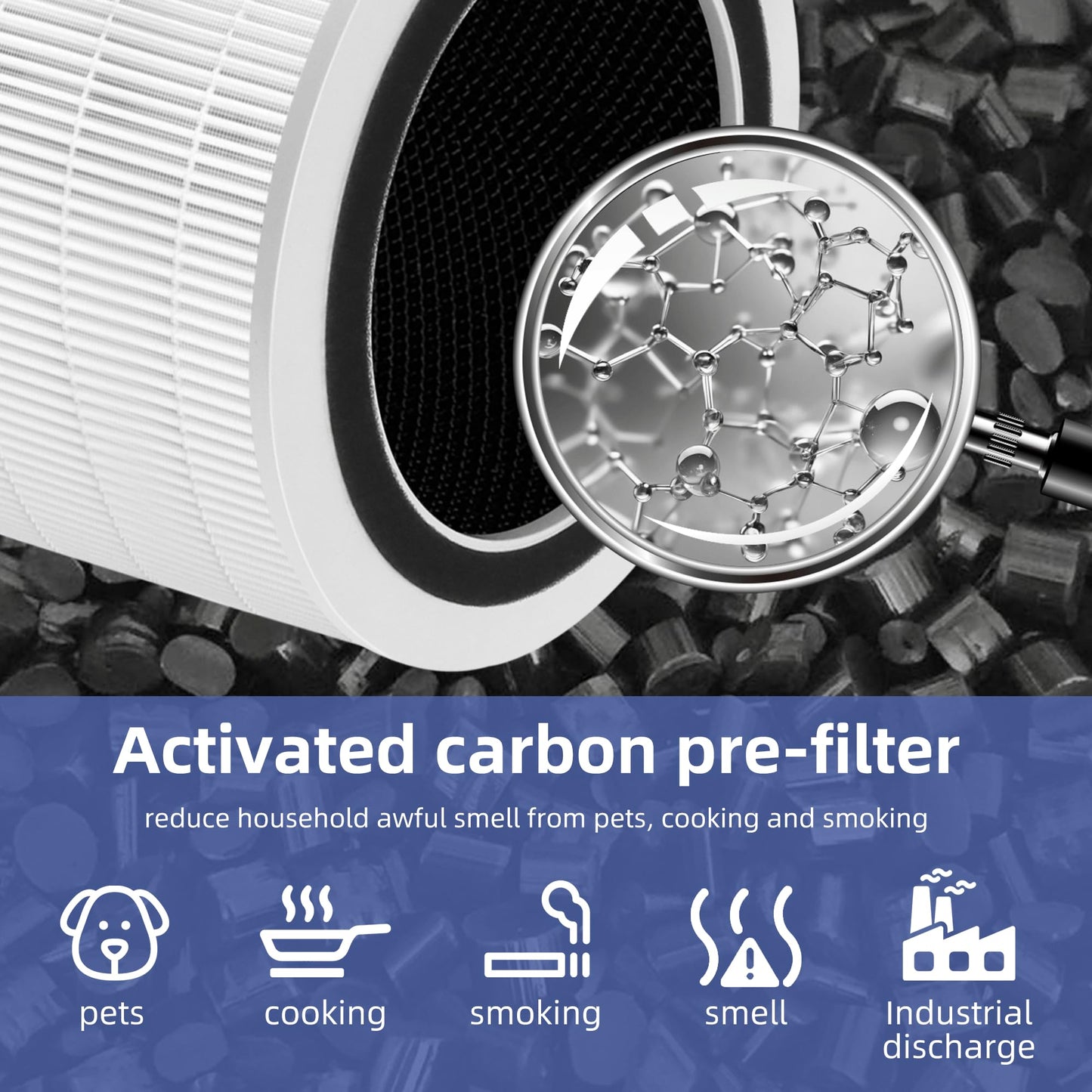 Pulluty 12010 HEPA Replacement Filter for Clorox Large Room Air Purifier 11010 & 11011,3-in-1 H13 True HEPA with Activated Carbon Filter,2 Pack