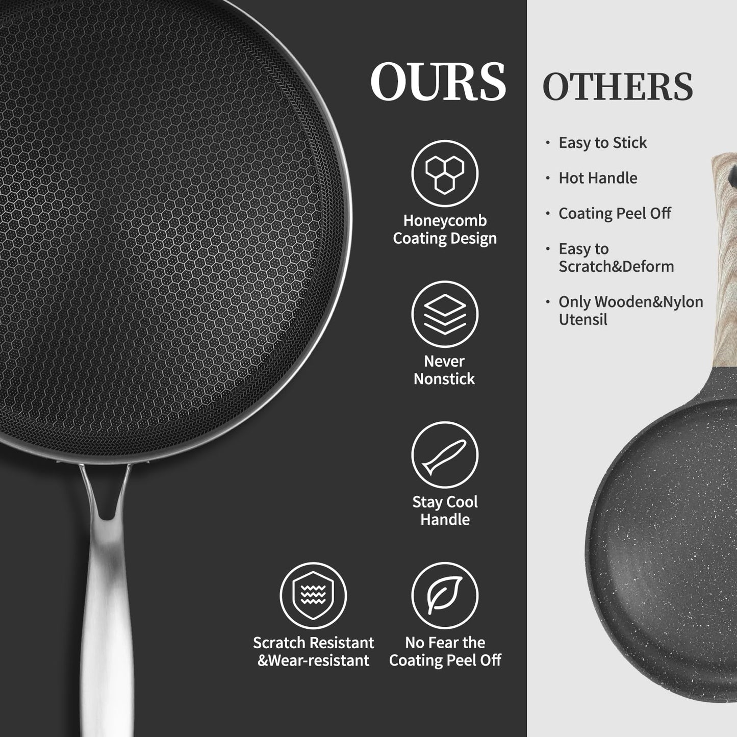 Innerwell Stainless Steel Crepe Pan - 10 Inch Nonstick Crepe Pan, Stainless Steel Honeycomb Coating Pancake Pan, Non Stick Flat Skillet Tawa Dosa Tortilla Griddle Pan, Induction Compatible, PFOA Free