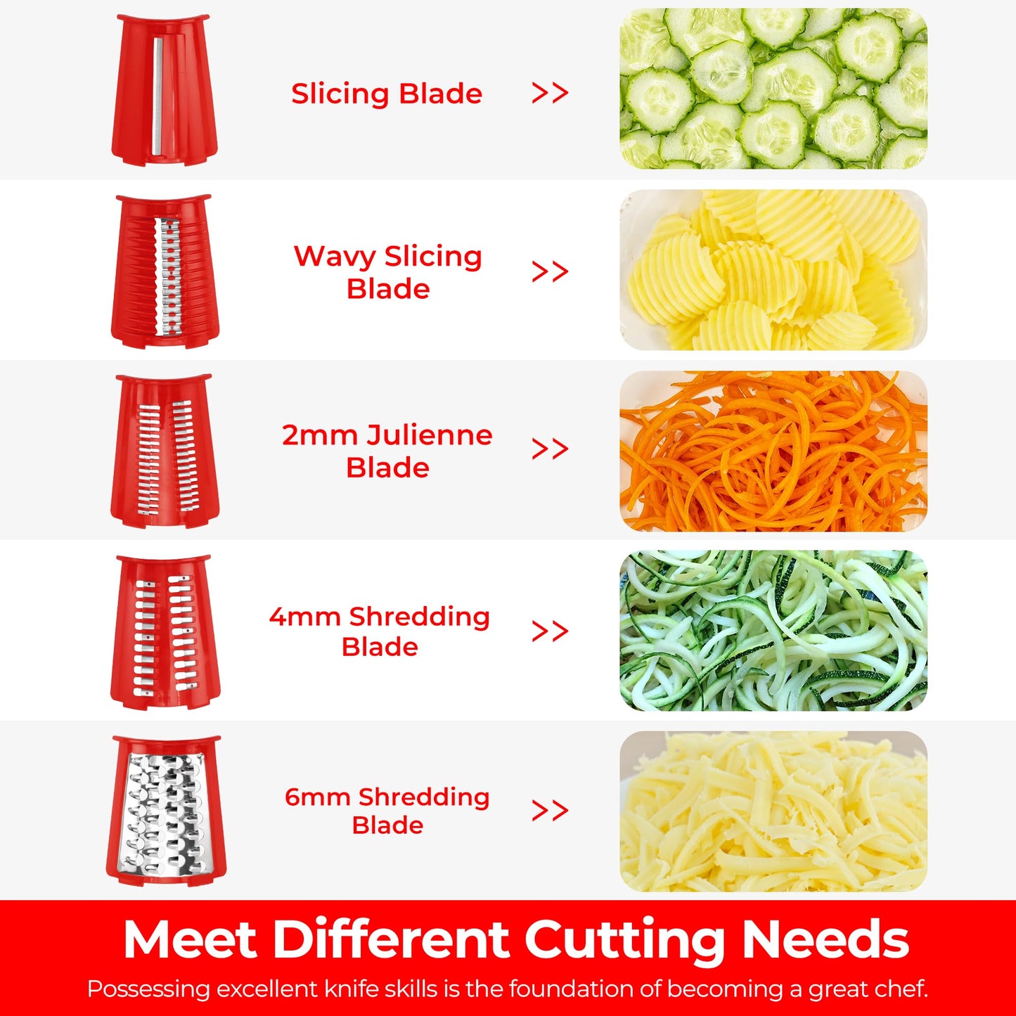 SUSTEAS Rotary Cheese Grater with Handle - Vegetable Shredder with 5 Well-designed Blades & Strong Suction Base,Round Mandoline Slicer & Food Chopper for Kitchen,with Blade Storage Box(Red)