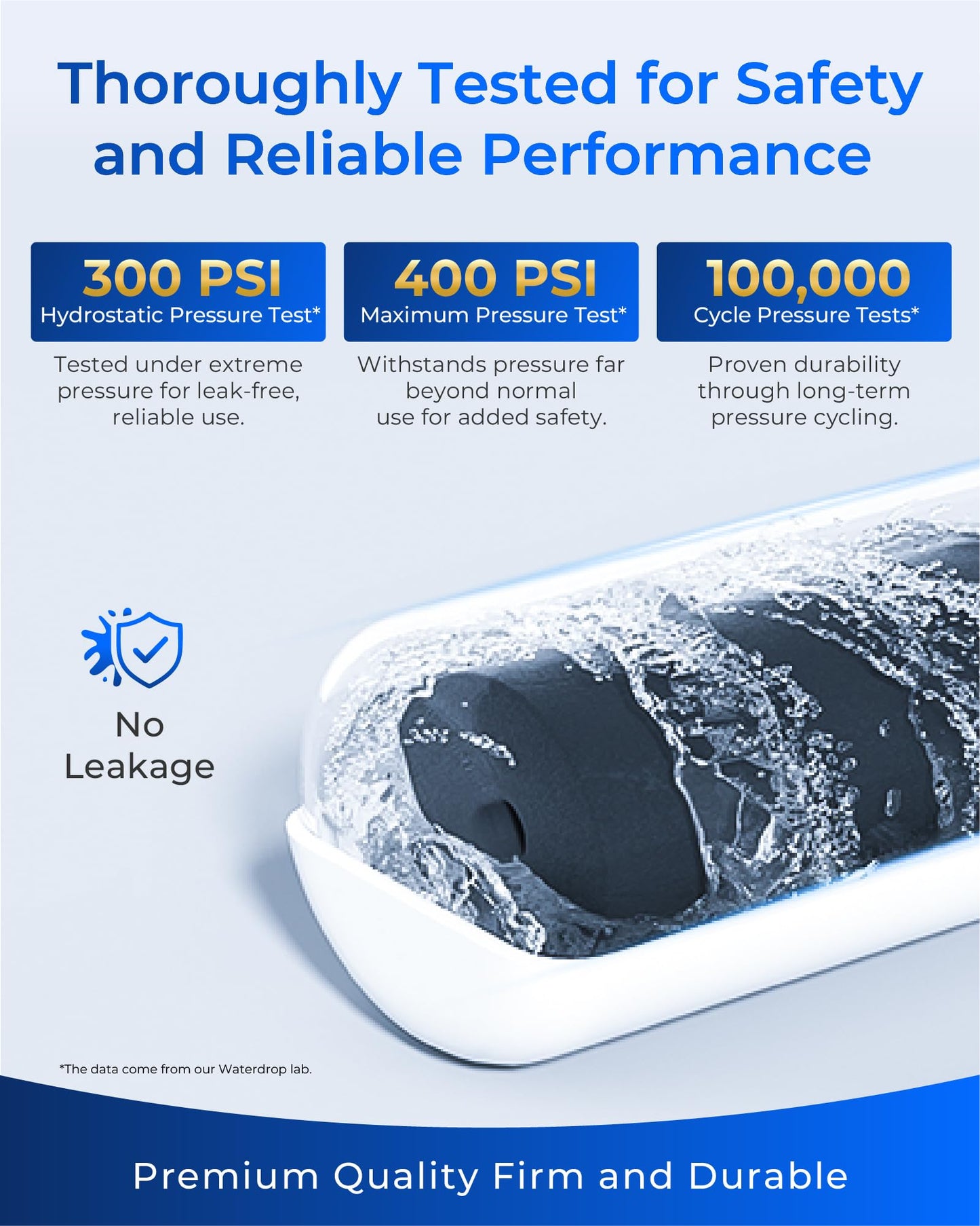Waterdrop Plus 644845 NSF 401&53&42 Certified Refrigerator Water Filter, 𝐑𝐞𝐝𝐮𝐜𝐞 lead and 𝐏𝐅𝐀𝐒, Replacement for Bosch® 11034152, 9000077104, UltraClarity® REPLFLTR10, 3 Filters