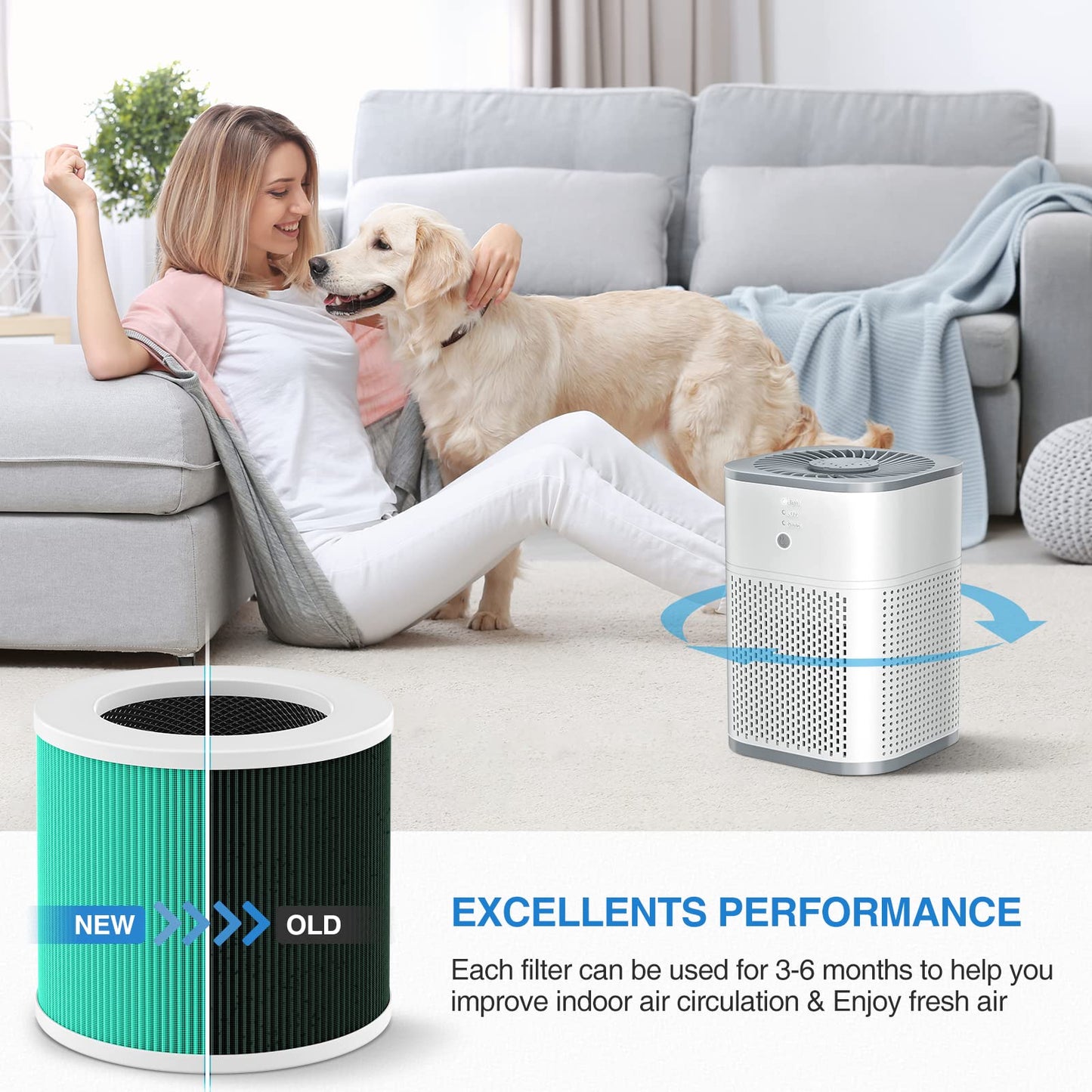 HY1800 Replacement Filter Compatible with CHIVALZ/MORENTO/Loytio/Honeyuan/AYAFATO/IOIOW HY1800 Air Purifier (4 Pack)