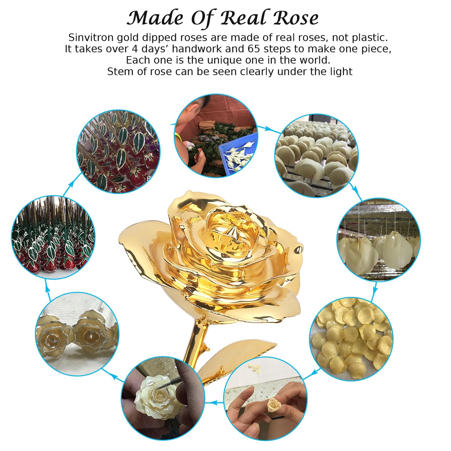 Sinvitron Gold Dipped Rose Real 24K Gold Rose, Hand Dipped One of a Kind Golden Roses, Romantic Gifts for Women on Valentines Day, Anniversary Mother’s Day (Golden)