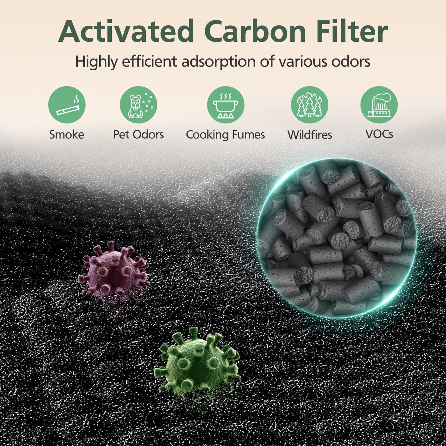 T356 Replacement Filter Compatible with Trucozie T356 Air Purifi-er, 3-IN-1 HEPA and High-Efficiency Activated Carbon Filter for Dust Pollen Pet Hair & Odors Smoke Wildfire, 4 Pack