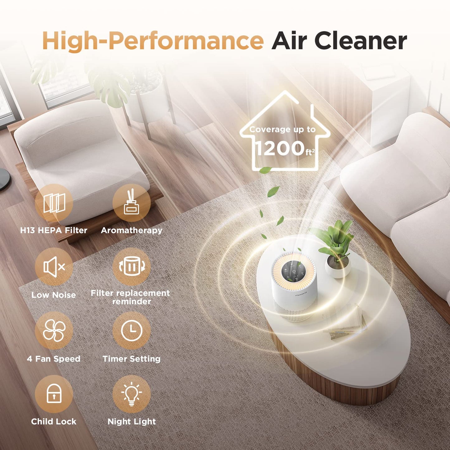 Air Purifiers for Home Large Rooms up to 1200ft², MOOKA H13 True HEPA Air Purifier for Bedroom Pets with Aromatherapy, Child Lock, 13dB Ultra-Quiet Air Cleaner for Smoke, Odor, Dander, Pollen