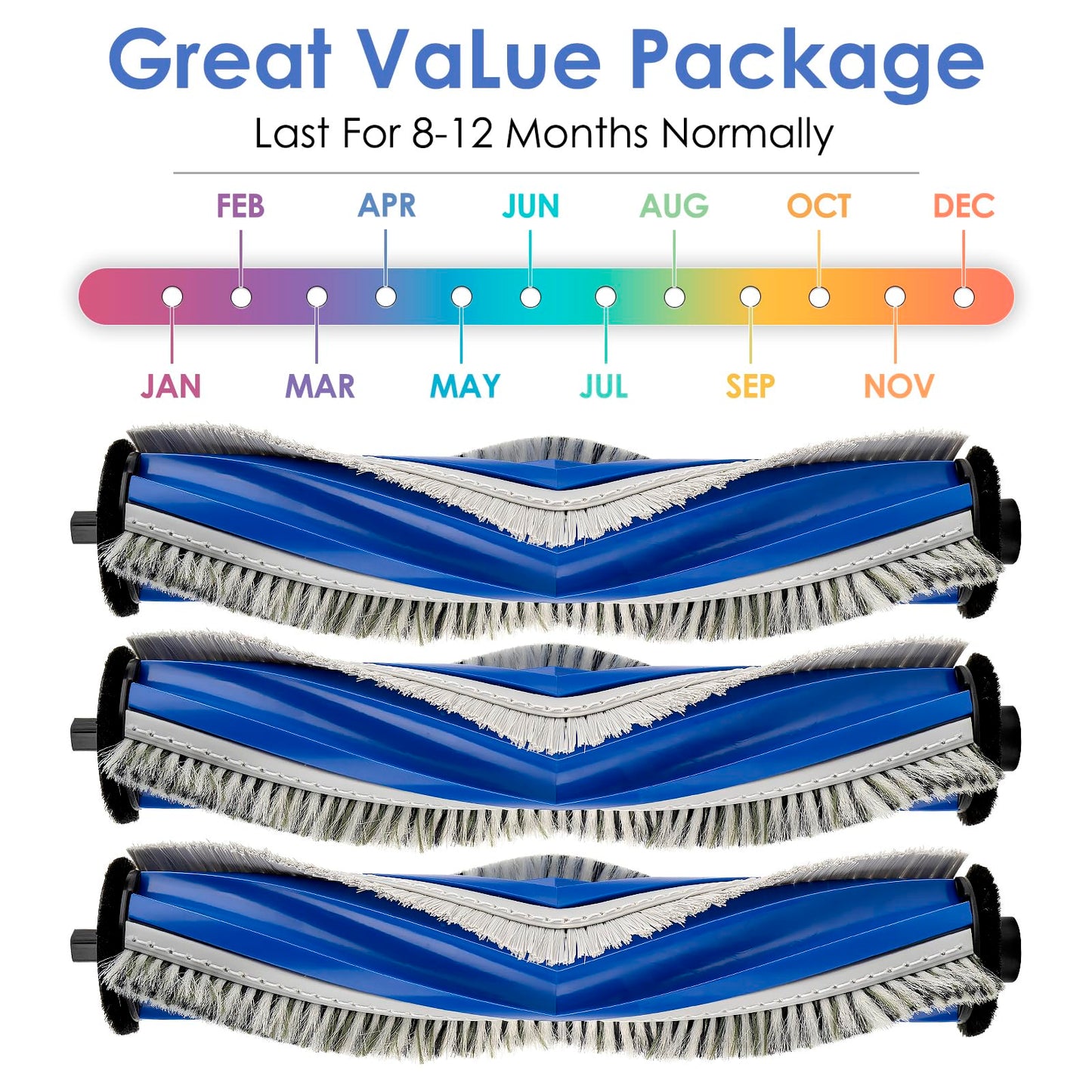 (3 Pack) Roller Brushes Compatible with ECOVACS DEEBOT T30 Pro Omni/ T30 Omni/ T30S/ T30S Combo/ N20 plus/ N20 Pro PlusYeedi M12 Pro+ Robot Vacuum, Main Brush Replacement Multi-Surface Brushes