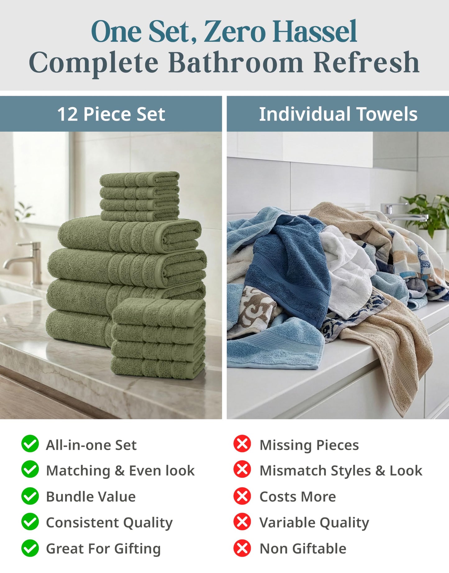 Casa Platino 100% Luxury Bath Towel Pack of 12 - Softer, High Absorbency & Durable - 4 Bath, 4 Wash Cloth, 4 Hand Towels for Bathroom - Premium Look, Spa Quality, Solid Dyed Towels - Oil Green