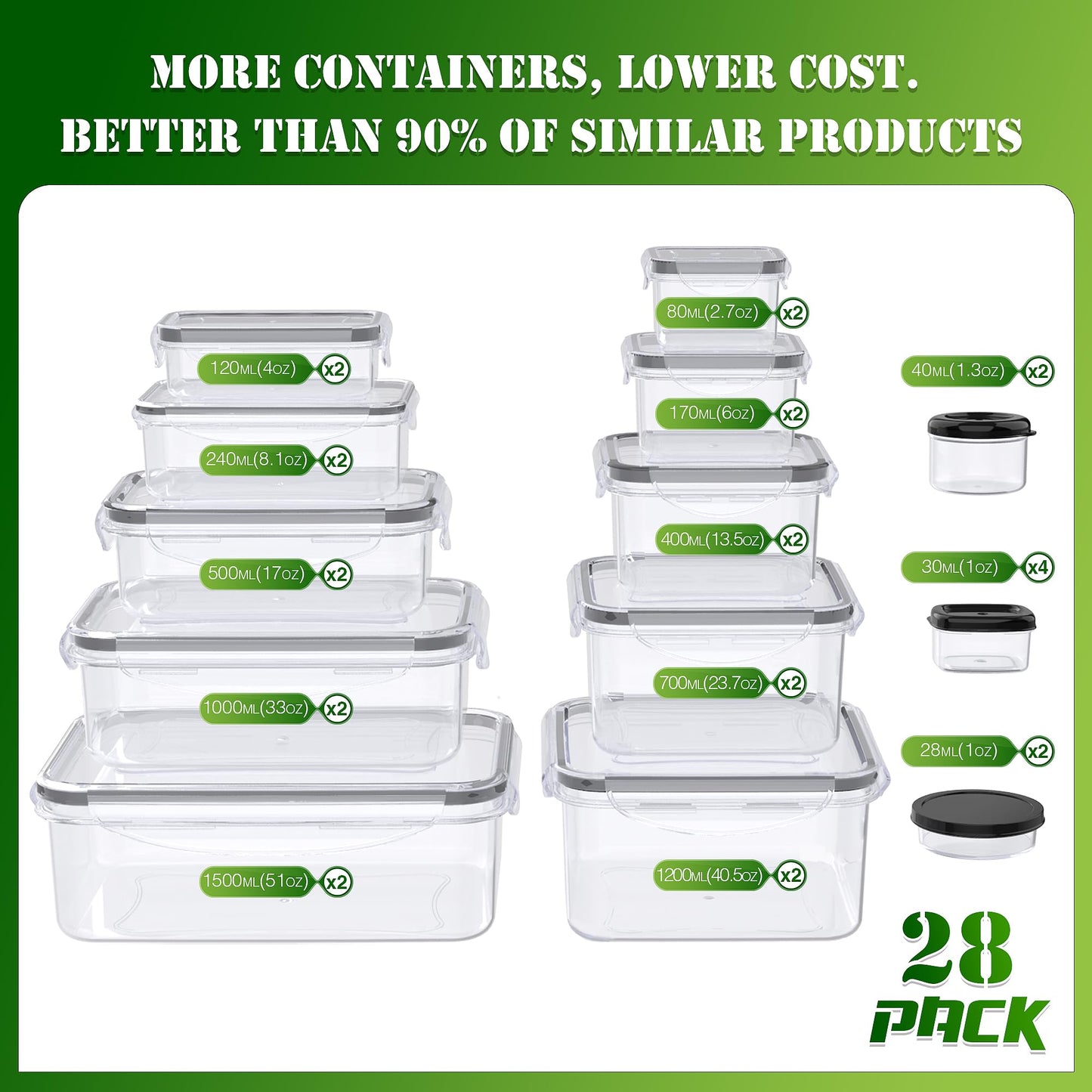 RockBerry 56 PCS Food Storage Containers with Lids Airtight- Plastic Container for Pantry Kitchen Organization-Microwave Dishwasher,Freezer Safe 100% Leak Proof (28 Stackable Boxes-28 Lids)