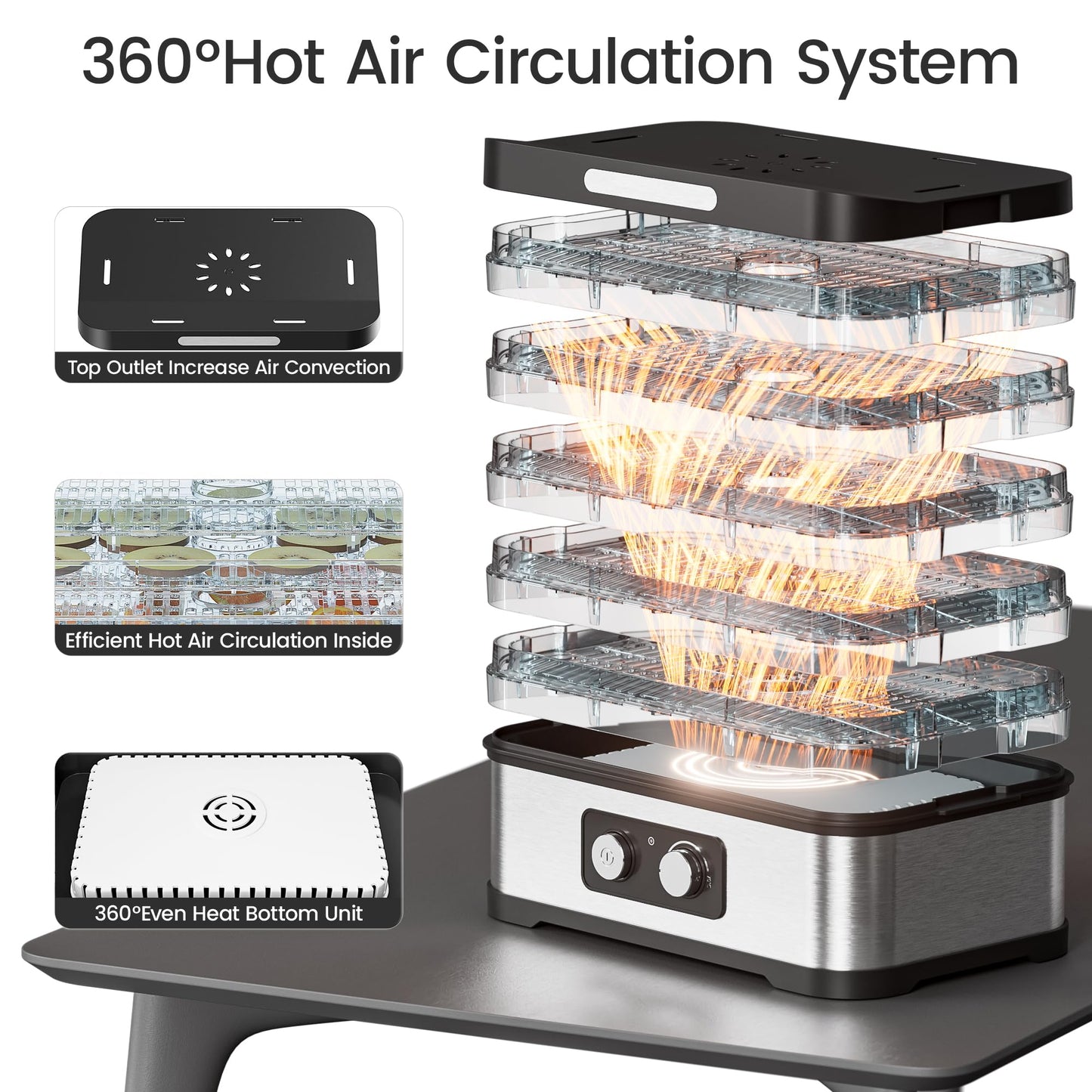 Food Dehydrator Machine for Jerky, 5 Stackable BPA-Free Trays with Temperature Control, 250W Small Dehydrator for Fruit, Beef and Deer Jerky, Mushroom, Herbs, Recipe Included, 72H Max