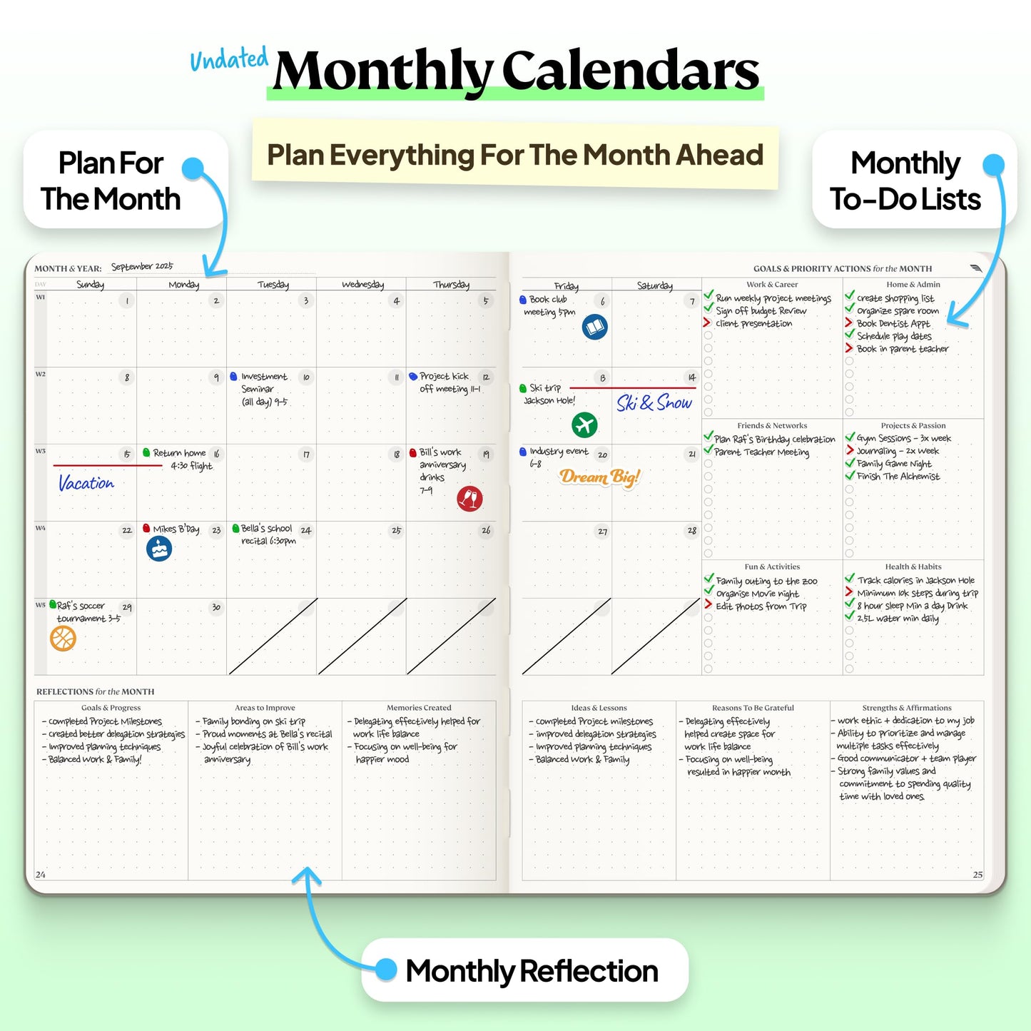 Roterunner Purpose Planner Notebook B5 7.5”x9.8” 12 Month Undated 2026 Daily Weekly and Monthly Productivity Goal Setting Tool for Work Home ADHD Planner for Adults Self Care Journal