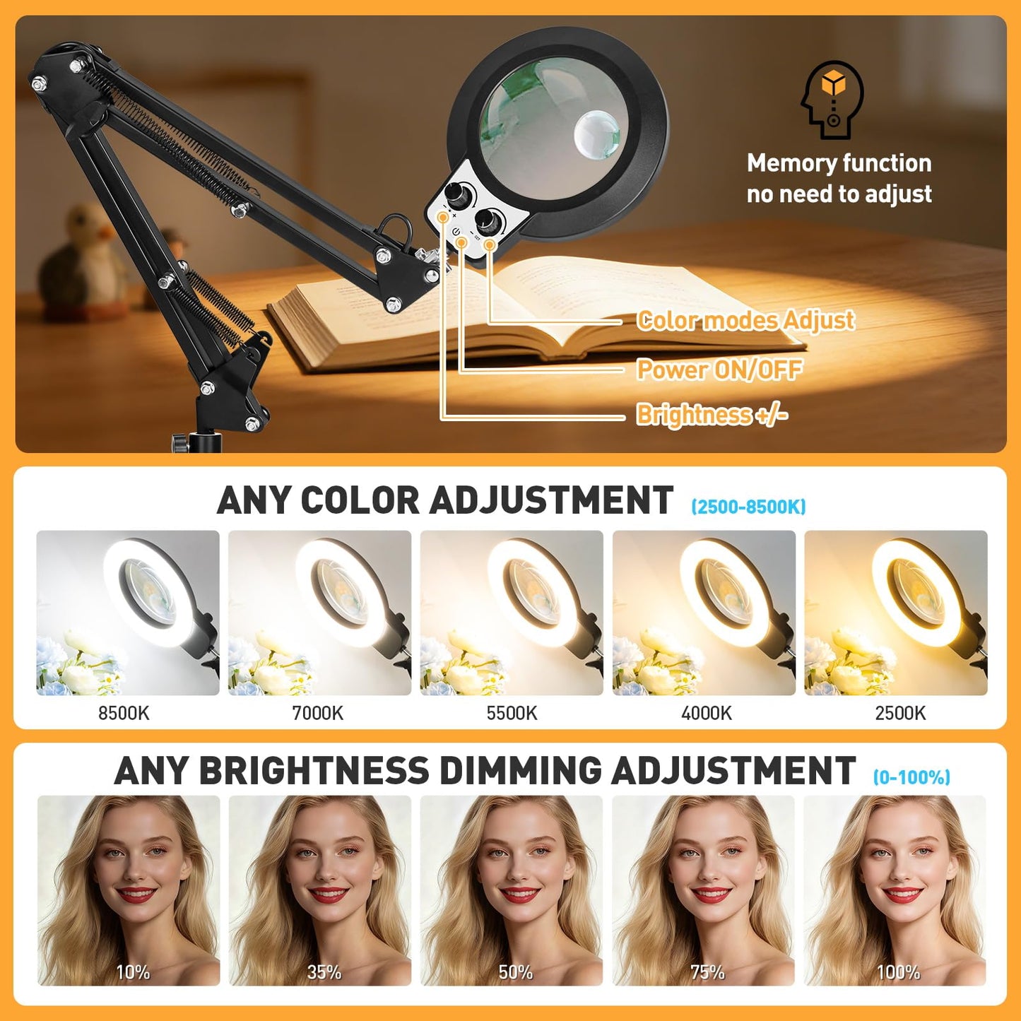 KMDES 30X 12X Magnifying Floor Lamp, 2 in 1 Magnifying Glass with Light and Stand for Craft, Repair, Sewing, Workbench, Magnifier Light Dual Knob Stepless Brightness Color Modes & Adjustable Height