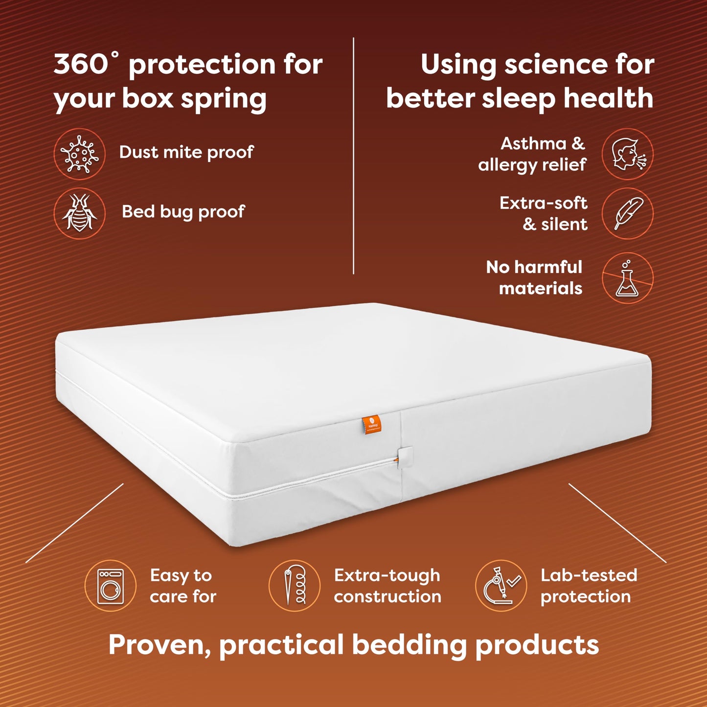 HOSPITOLOGY PRODUCTS Box Spring Encasement - Zippered Bed Bug Dust Mite Proof Hypoallergenic - Sleep Defense System - Split King - 39" W x 80" L - Set of 2 for Split Box Spring ONLY
