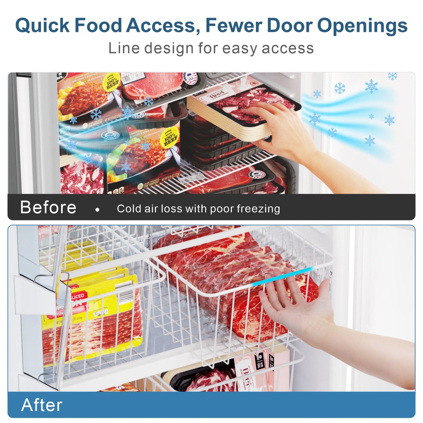 iSPECLE Freezer Organizer Bins - 4 Pack Upright Freezer Baskets for 17/21 Cu.Ft Stand Up Freezer, Wire Storage for Reach-In Freezer, Slide-Out Access, Prevents Items Falling, 2 Large 2 Medium, White