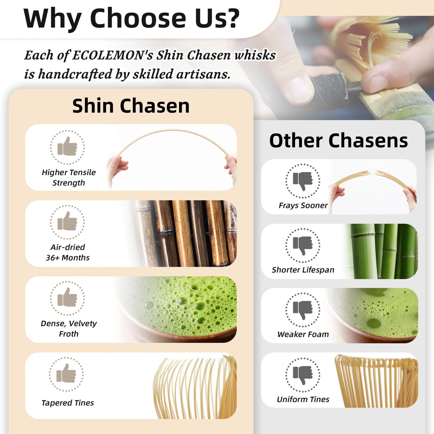 ECOLEMON Handcrafted Kurotake Shin Chasen Matcha Whisk (1-Piece), Matcha Wisk for Ceremonial Grade Matcha Powder, Dark Bamboo Whisk, Artisan Made Ceremonial-Grade Macha Whisks