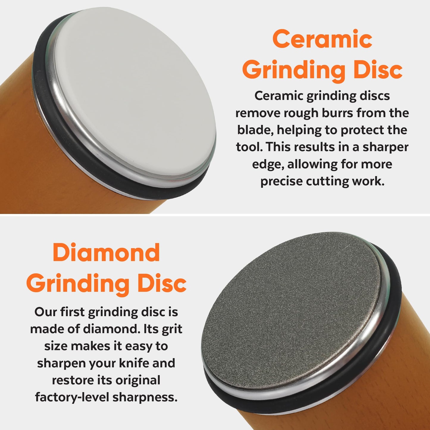 Knife Sharpener Tool – Rolling Knife Sharpener Kit with Diamond & Ceramic Discs, Magnetic 15° & 20° Angle Guide, Manual Kitchen Knife Sharpener for Steel Knives, Ideal Gift