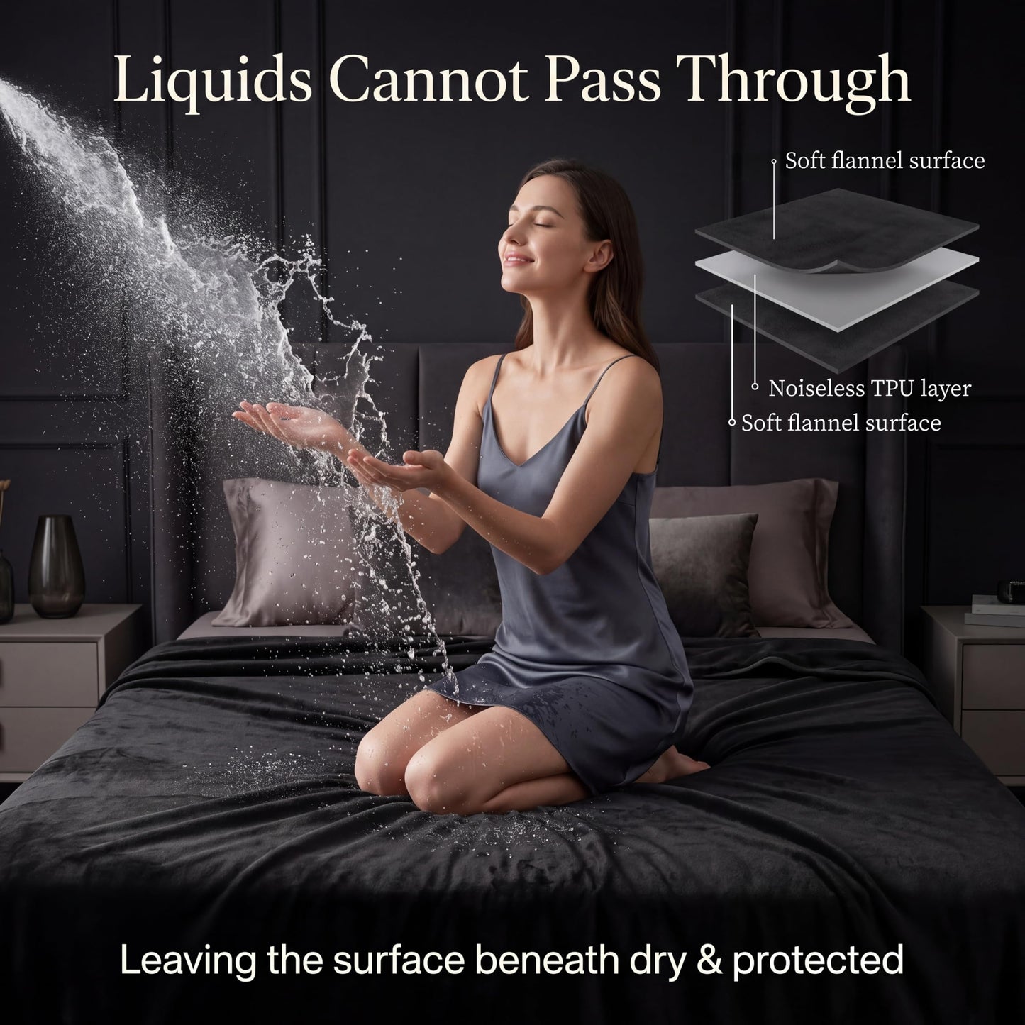 Waterproof Blanket for Bed - 82" x 82" King Size Water Proof and Stain Resistant Bed Protector for Couples, Flannel Moisture Absorbent, Machine Washable, Liquid-Resistant Throw Blanket, Black