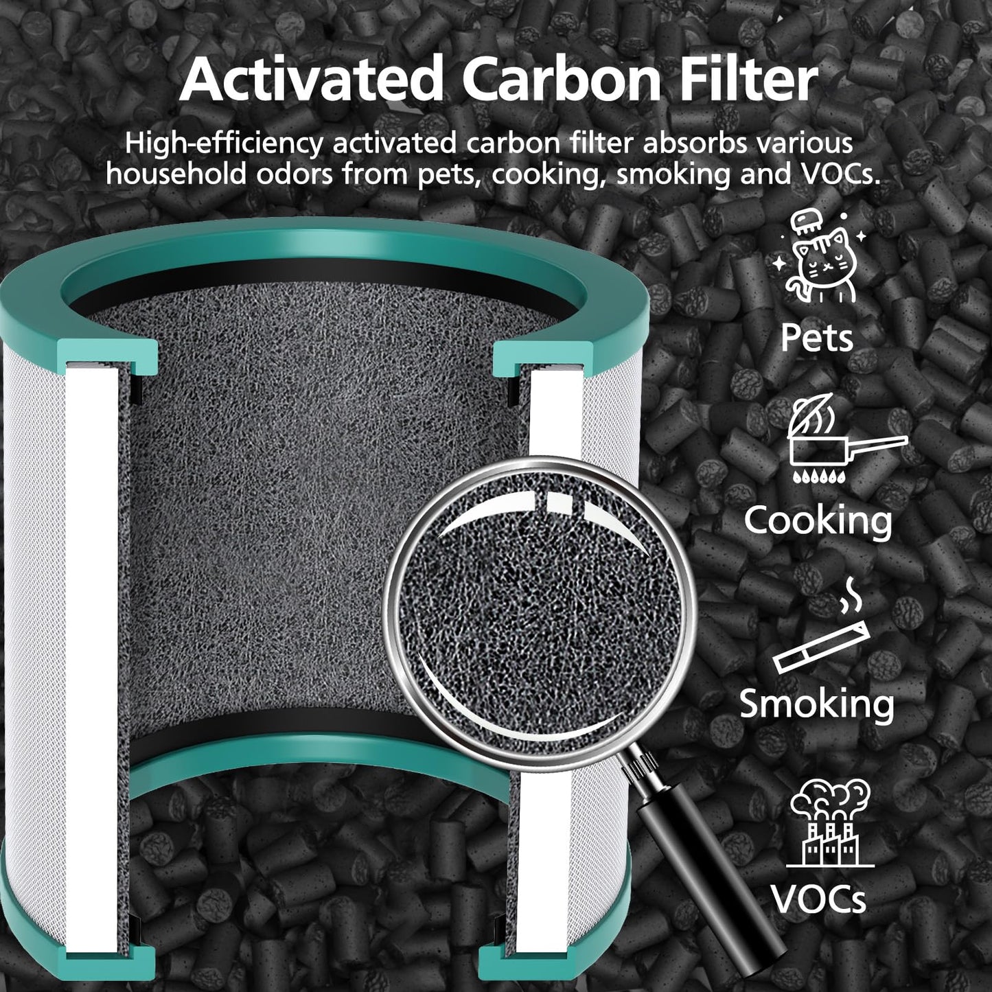 TP01 Filter Replacement HEPA Air Filter Compatible Only with Dyson Tower Purifier Pure Cool Link TP01, TP02, TP03, AM11, BP01 Models, Replace Part 968126-03 – NOT for Dyson HP or DP Series, 2 Pack