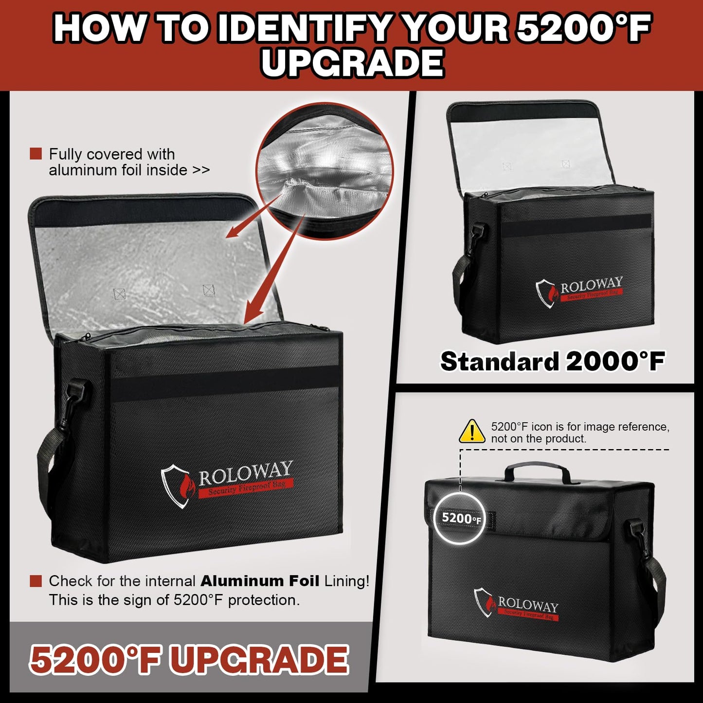ROLOWAY Large Fireproof Bag 5200℉ Heat Insulated (17 x 12 x 5.8 inches), Fireproof Document Bag for Cash Safe and Document Safe