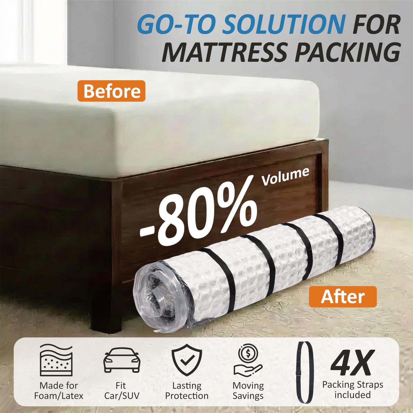 Storage Logic Foam Mattress Vacuum Bag with 4 Adjustable Packing Straps for Moving, Storage, Shipping, Vacuum Seal Mattress Bag with Packaging Straps (Queen/Full/Full-XL)