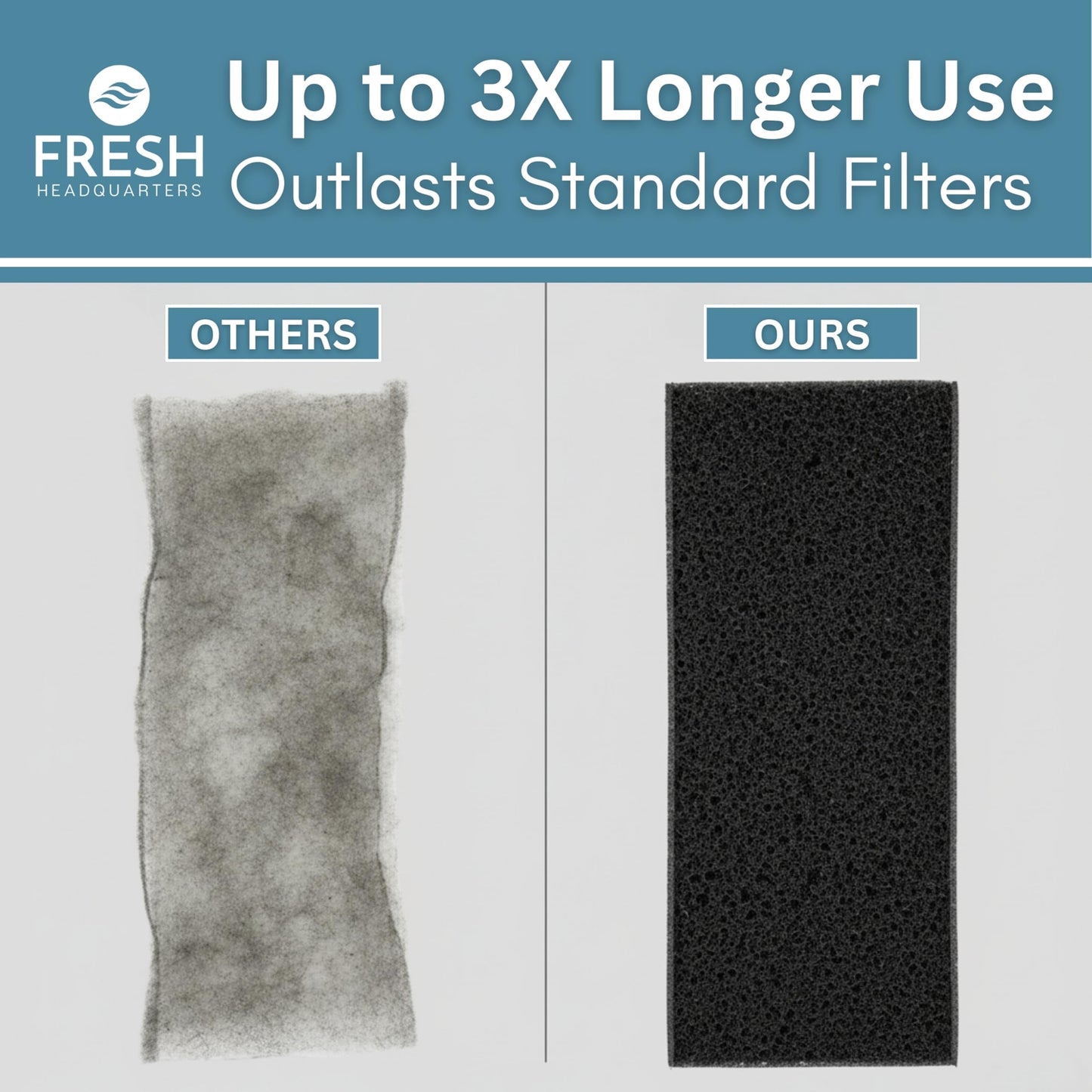 Fresh Headquarters Activated Carbon Filter Sheet – 16"W x 50"L Extra Thick Cut to Fit Air Filters | Charcoal Filter Sheets for Air Purifier, AC Vent, Range Hood, Litter Box & Odor VOC Control