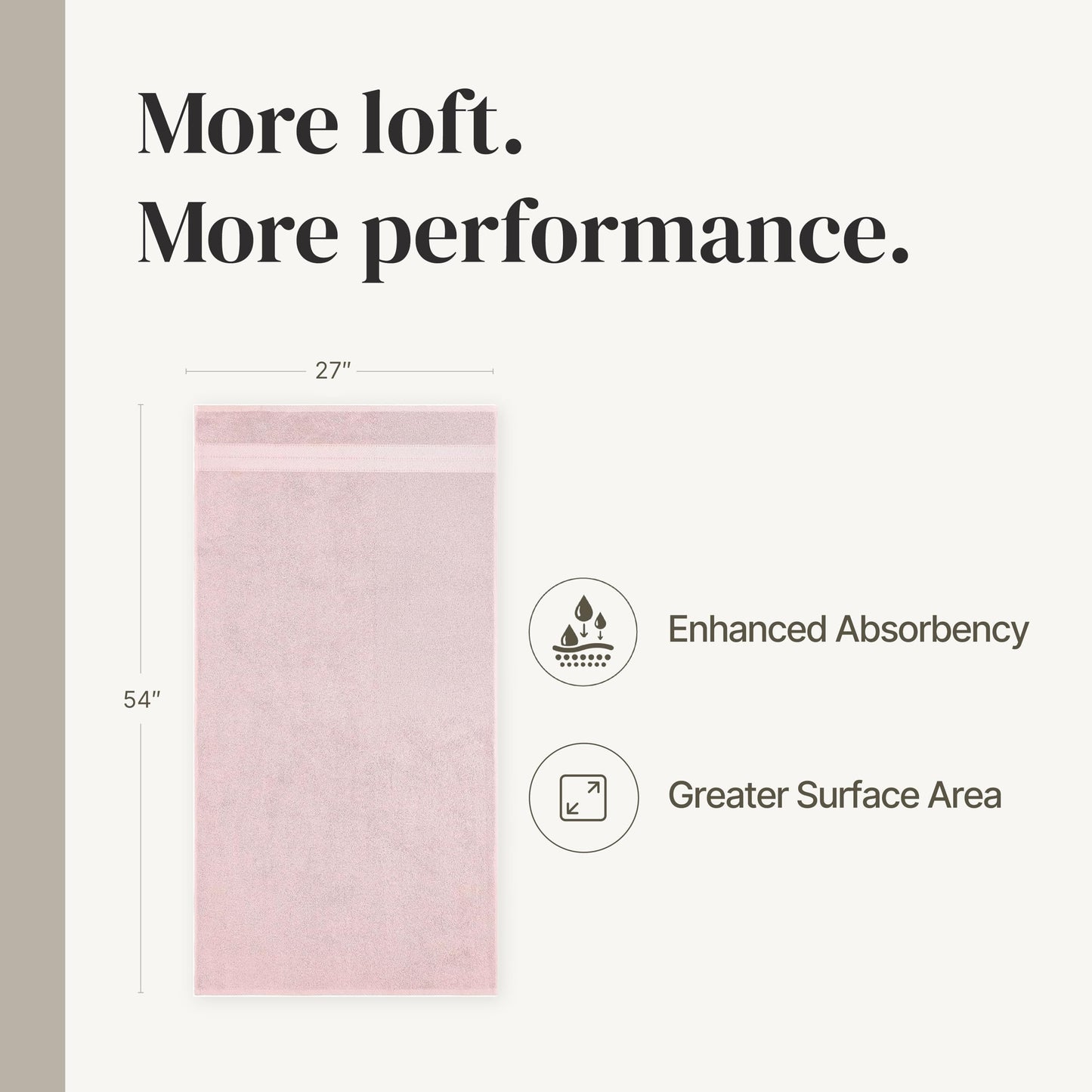 Modern Threads - Spun Loft 6-Piece 100% Combed Cotton Towel Set - Bath Towels, Hand Towels, & Washcloths - Super Absorbent & Quick Dry - 600 GSM - Soft & Plush, Blush