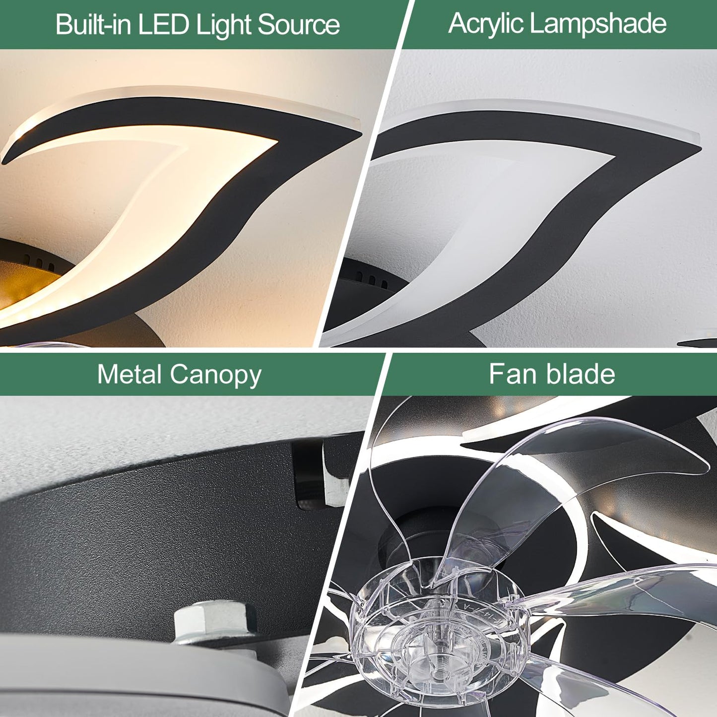 Malnutcolor Modern Low Profile 36 Inch Black Flush Mount Ceiling Fan with 3 Light Color 6 Speeds, Fandelier for Living Room