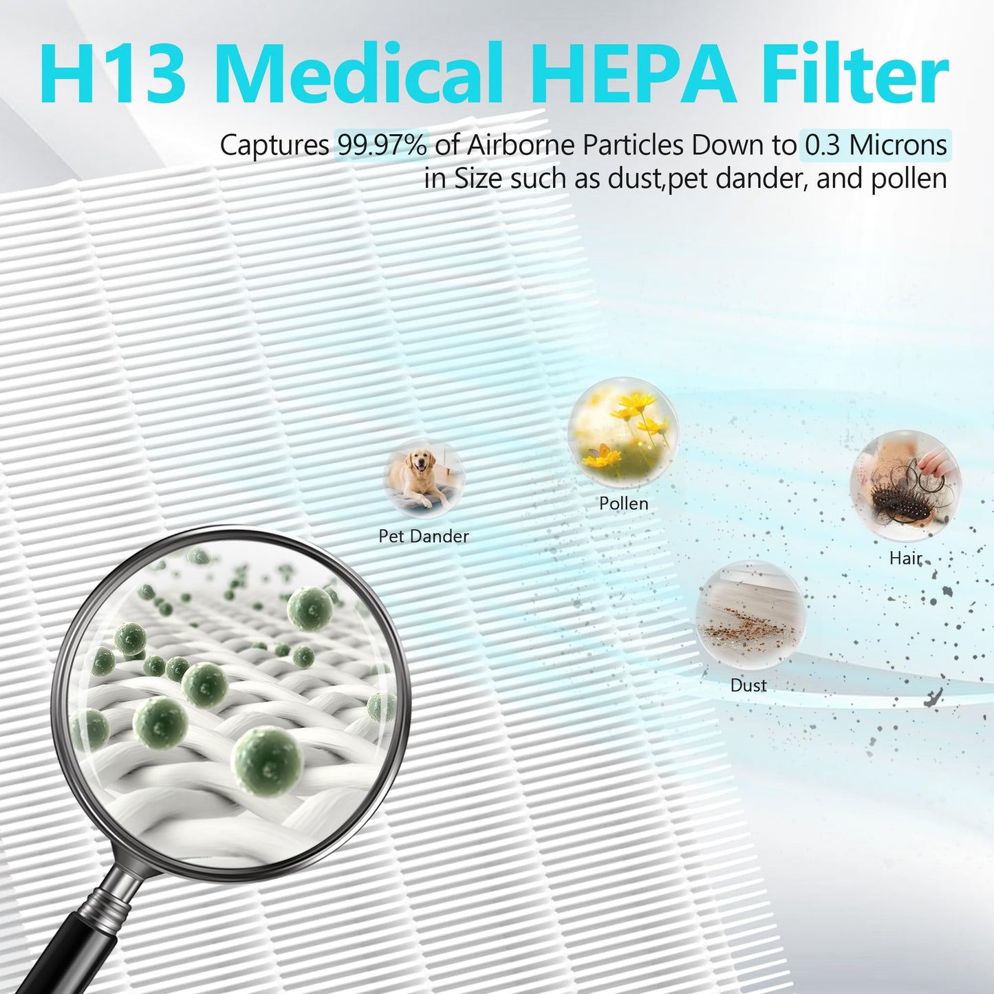 4 Packs AP2410 Replacement Filter Compatible with DBFIT AP2410 Air Purifier, Multi-Layer Filtration of HEPA and Activated Carbon Filter