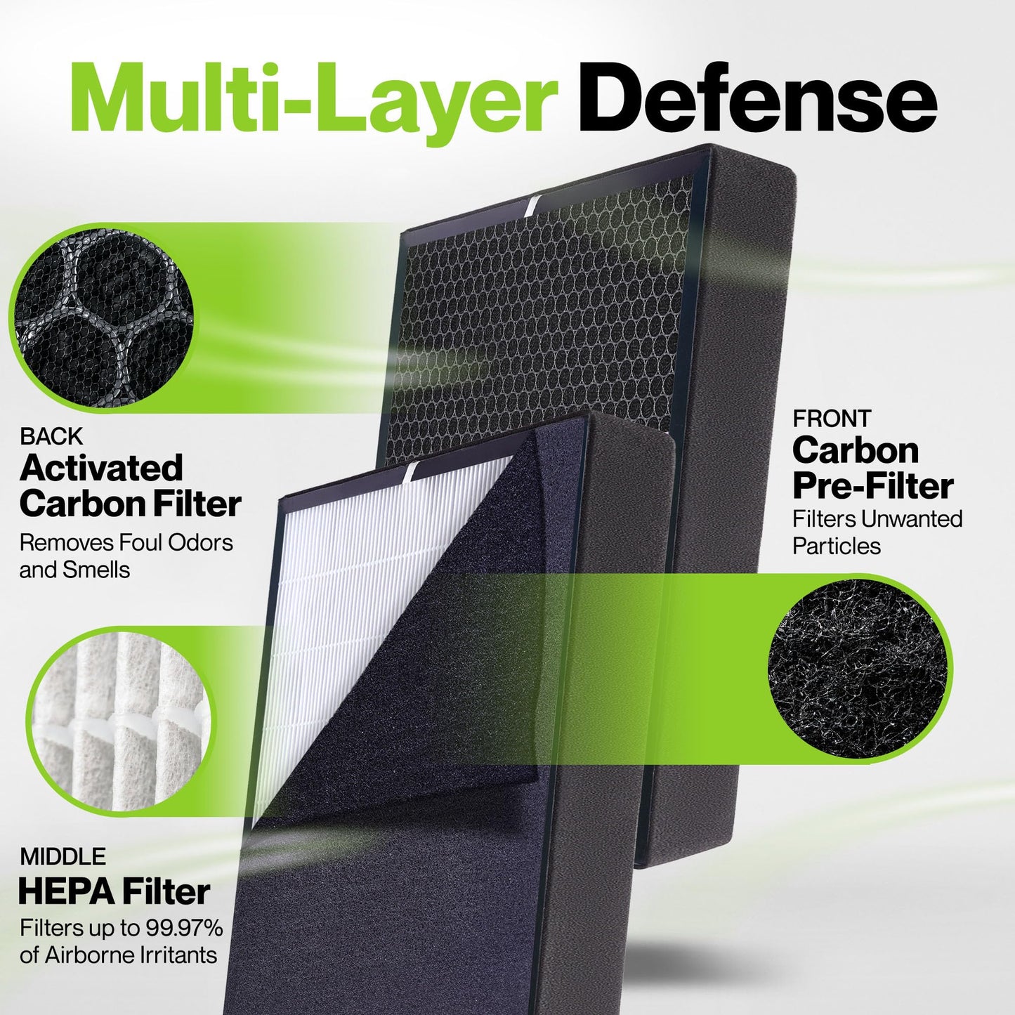 Durabasics HEPA Filter Compatible with Alen Fit50