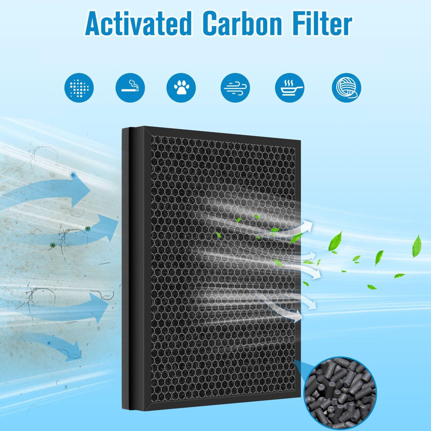 2 Pack 400 Replacement Filter For Puro 400, For 400 Puro Air Filter