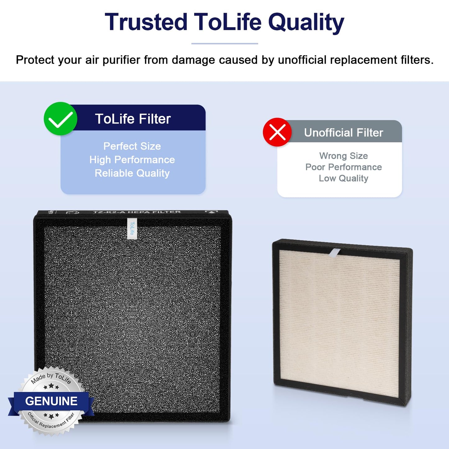 ToLife TZ-K2 Air Purifier Replacement Filter, 3-in-1 High-Efficiency Activated Carbon Filter, TZ-K2-A, 2 Pack