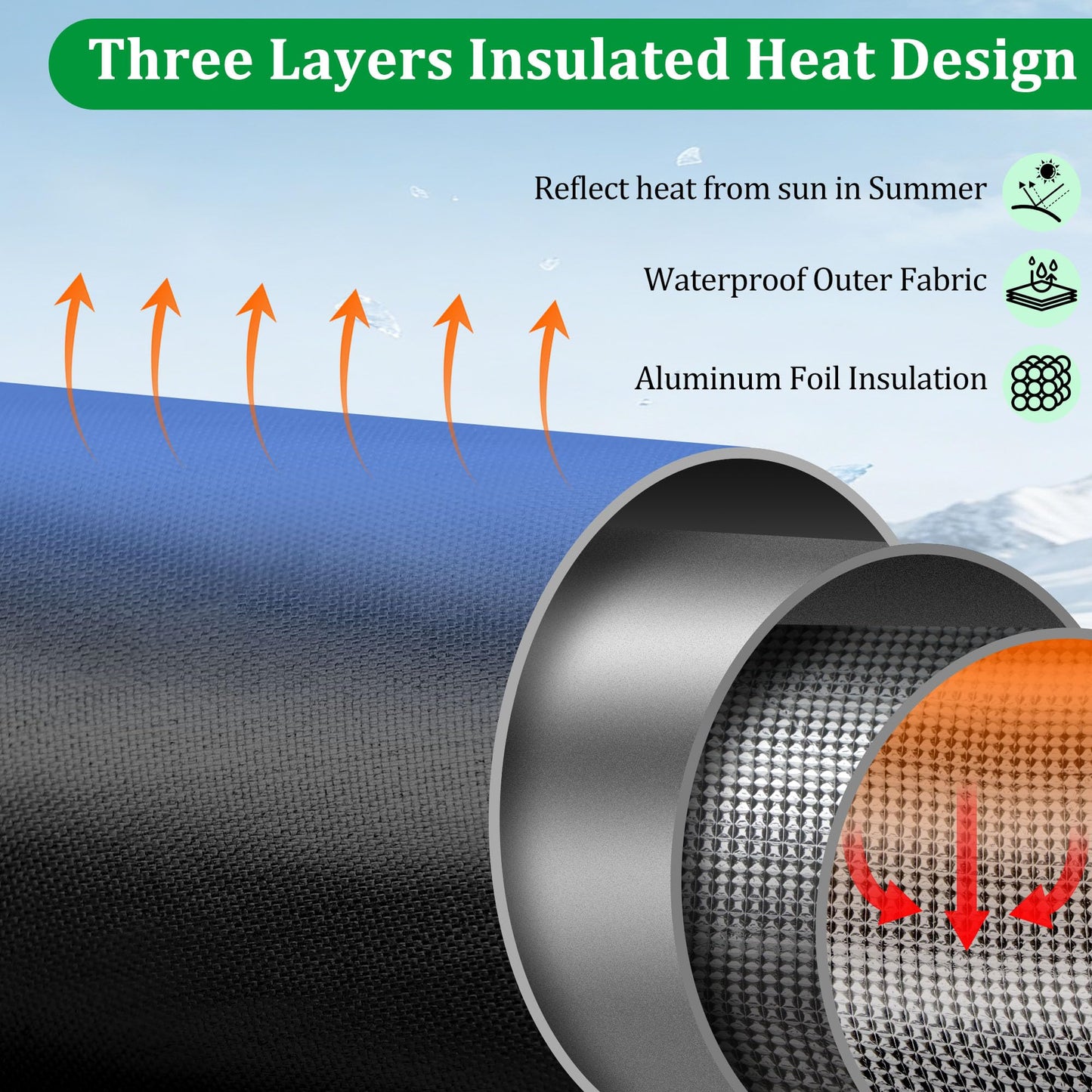 2 Packs Upgraded Portable AC Hose Insulation Sleeve, 3 Layers Insulated Air Conditioner Hose Cover Wrap with Aluminum Foil, Reduce Heat & Improve Cooling Efficiency, Fits 5" & 5.9" Exhaust Hose, Black