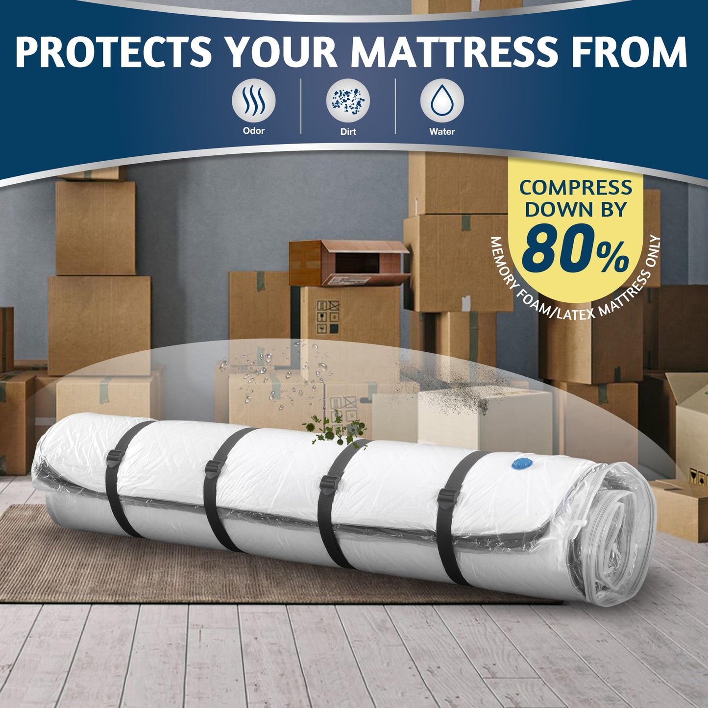 Meersburg Vacuum Mattress Bag for Memory Foam and Latex - Sealed for Easy Movement, Transport and Storage (Queen/Full/Full-XL)