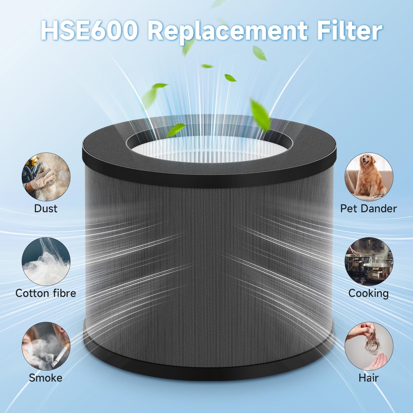 HSE600 Replacement Filters Compatible with HATHASPACE Harmony 600 HEPA Air Purifier, H13 True HEPA, 2 Pack