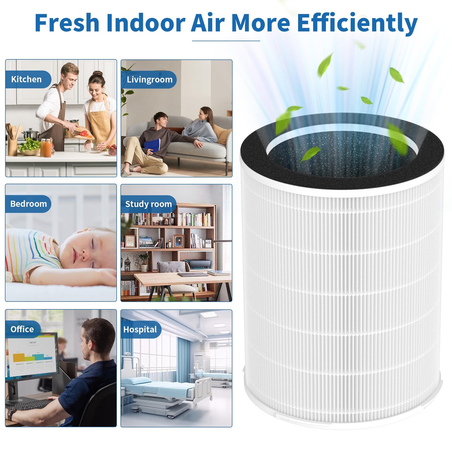 XBWW 1 Pack KJ510B Replacement Filter Compatible with Kokofit KJ510B Air Cleaner Purifier, 3-in-1 Pre-Filter,Main Filters and Activated Carbon Filter