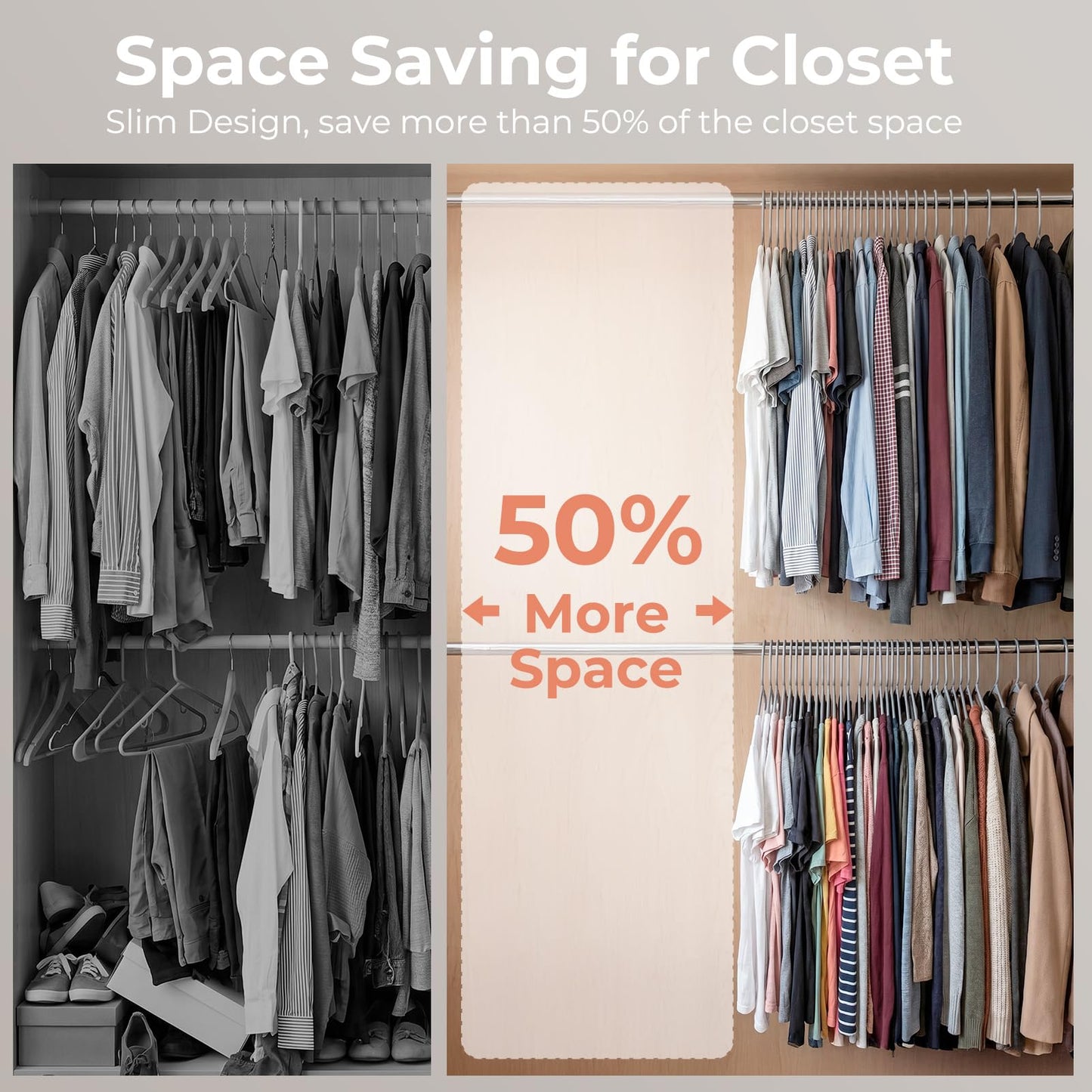 HOUSE DAY Grey Plastic Hangers 60 Pack, Non-Slip Plastic Hanger with Dual Hooks - Slim Space Saving 1/4" Thin Closet Organizers for Coats, Shirts, Pants & Dresses - Lightweight Garment Friendly