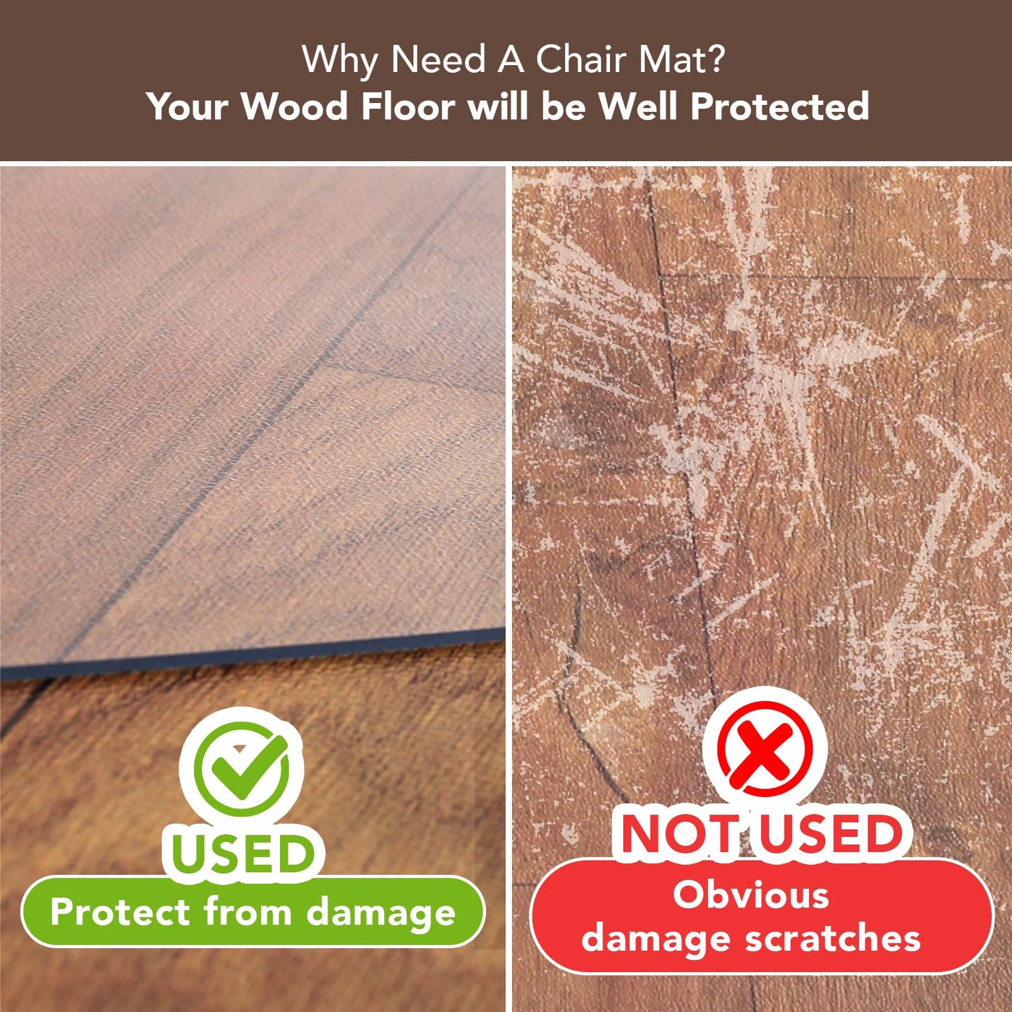 Office Chair Mat for Hardwood Floor: 63"x 51" Extra Large Chair Mats for Hardwood and Tile, Clear Desk Chair Mat for Rolling Chair and Computer Desk, Heavy Duty Plastic Floor Protector for L Desk