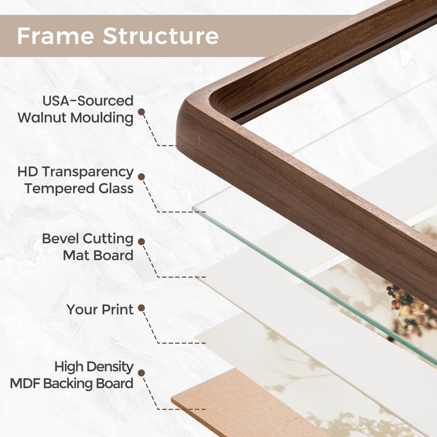16 x 20 Picture Frame, USA-Sourced Natural Walnut Wood Photo Frame with Tempered Glass, Handcrafted Rounded Corner 16x20 Wooden Frame Matted to 11x14 Photos, Horizontal or Vertical Wall Mounting