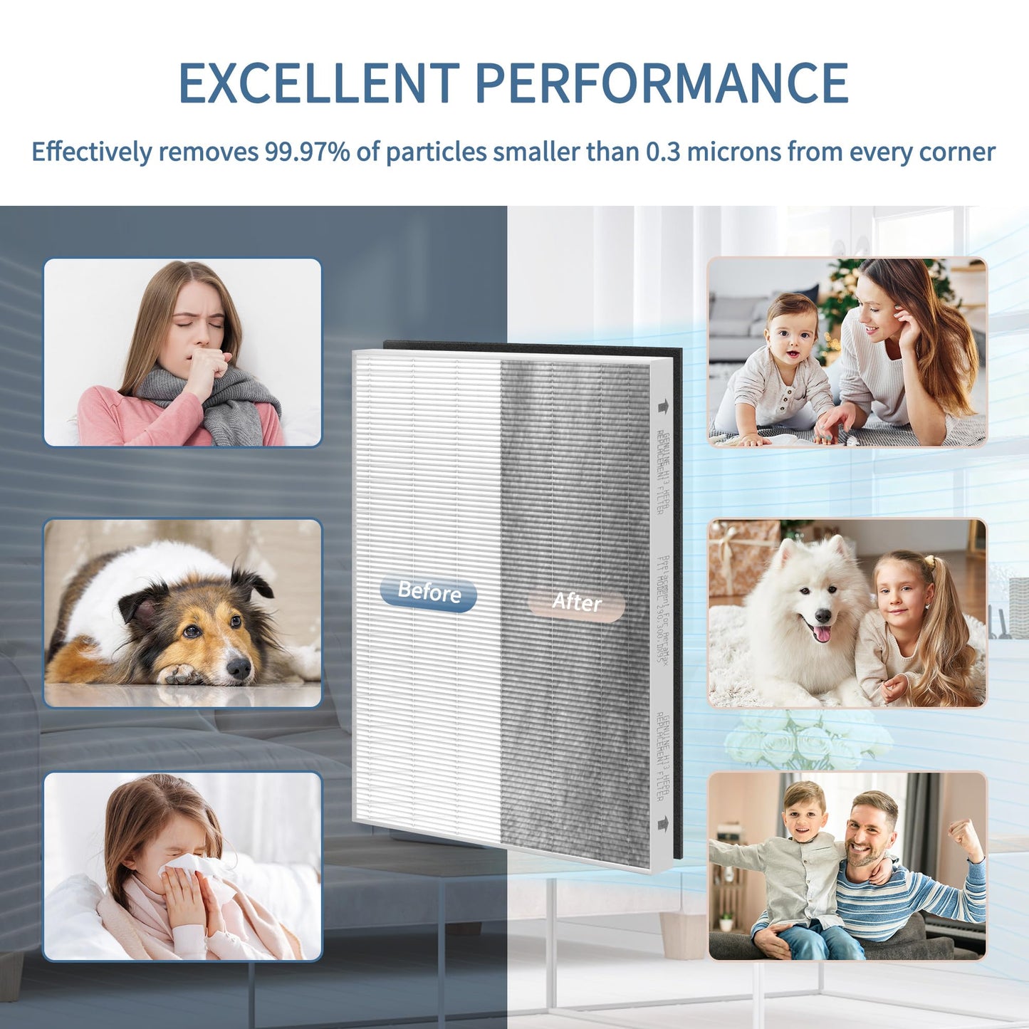 Zouhwaso 2+6 Aera Max 300 HEPA Filter Replacement Compatible with Fellowes AeraMax 290 300 DX95 Air Puri-fier True HEPA Air Filter, Fit AP-300PH HF-300 Part#9287201, 2x H13 HEPA+6x car-bon Pre-Filter