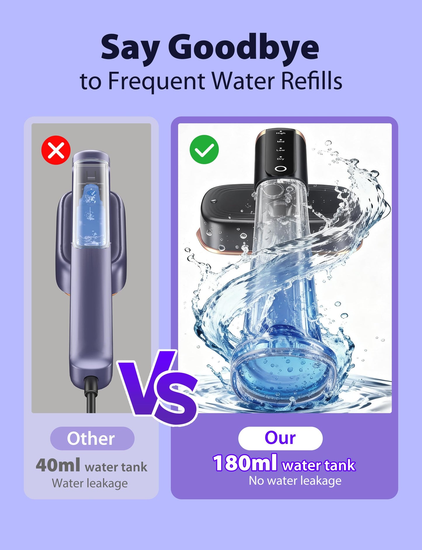 Travel Steamer for Clothes with 180 ml Water Tanks,15s Fast Heat-up,24 g/min Strong Steam Performance, Portable Garment Steamer with Touch Control, LED Display, Steam Iron(Black Gold)