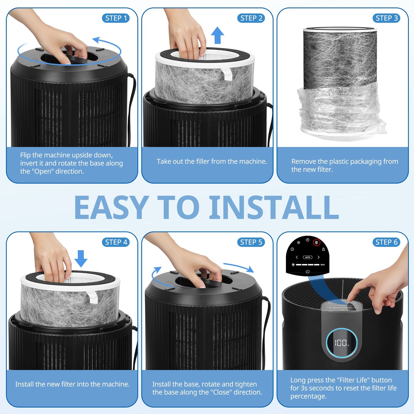 HP202 Replacement Filter Compatible with HP201, UA205, AP1000 HP200 For Shark HC501, HC502 Air Purifier MAX Replacement Filter HEPA, Part # HE2FKBASMB, HE2FKBAS, HE2FKPET, HE2FKPRO
