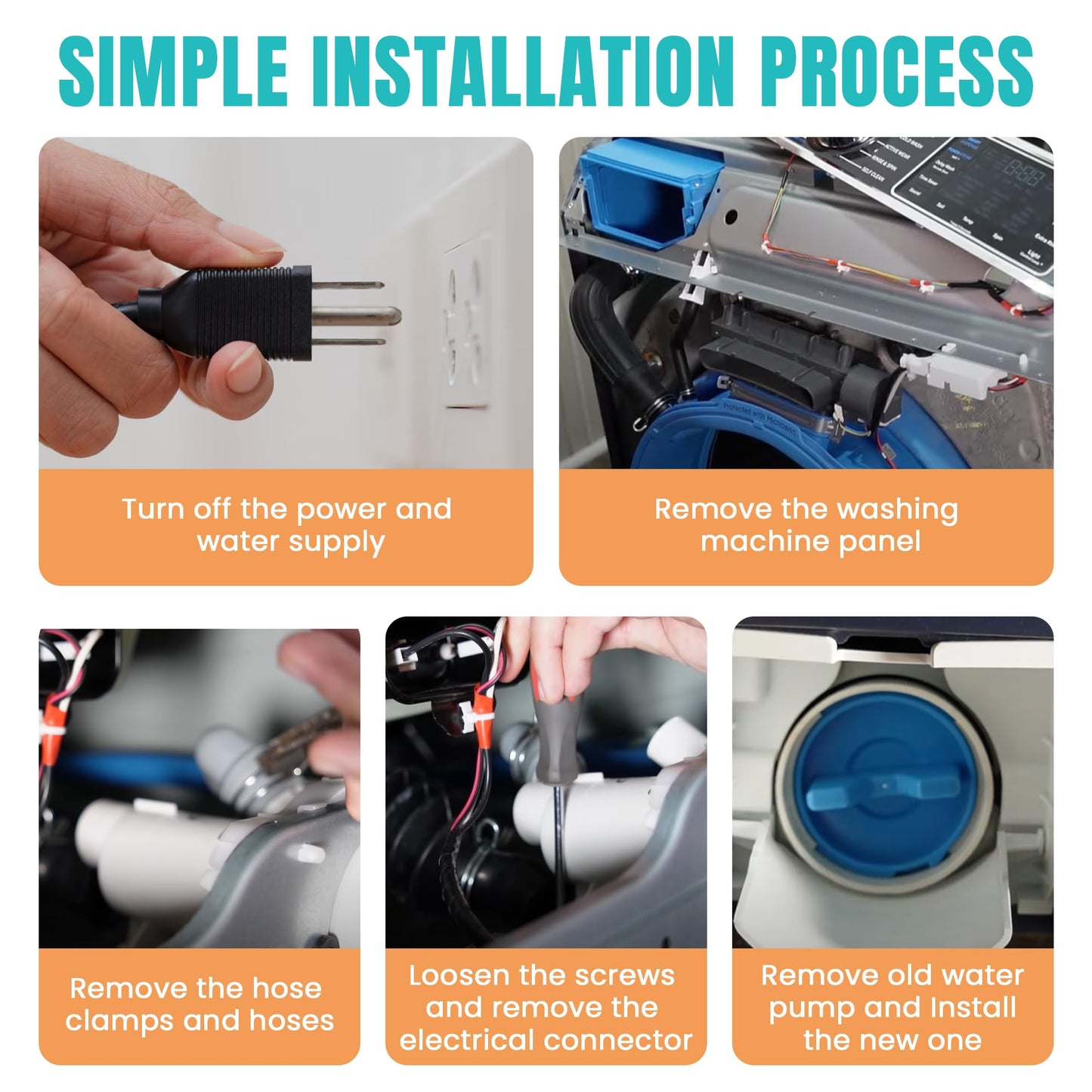 WH11X29539 Washer Drain Pump Filter Compatible for G-E Front Load Washing Machine Pump PD00094541 WH11X39237 AP8054992 PS16217203 EAP16217203 B25-3A04 PD00065822 Replacement by MIFLUS