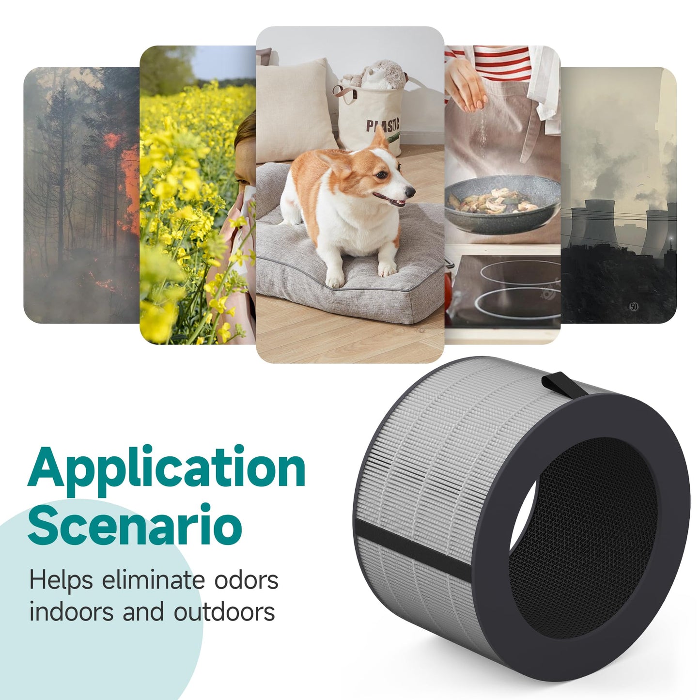 PuriCare 360 Filter Compatible with LG PuriCare 360 Purifiers, Model AS601HBB0, H13 HEPA ＆ Activated carbon Filter, 1 Pack